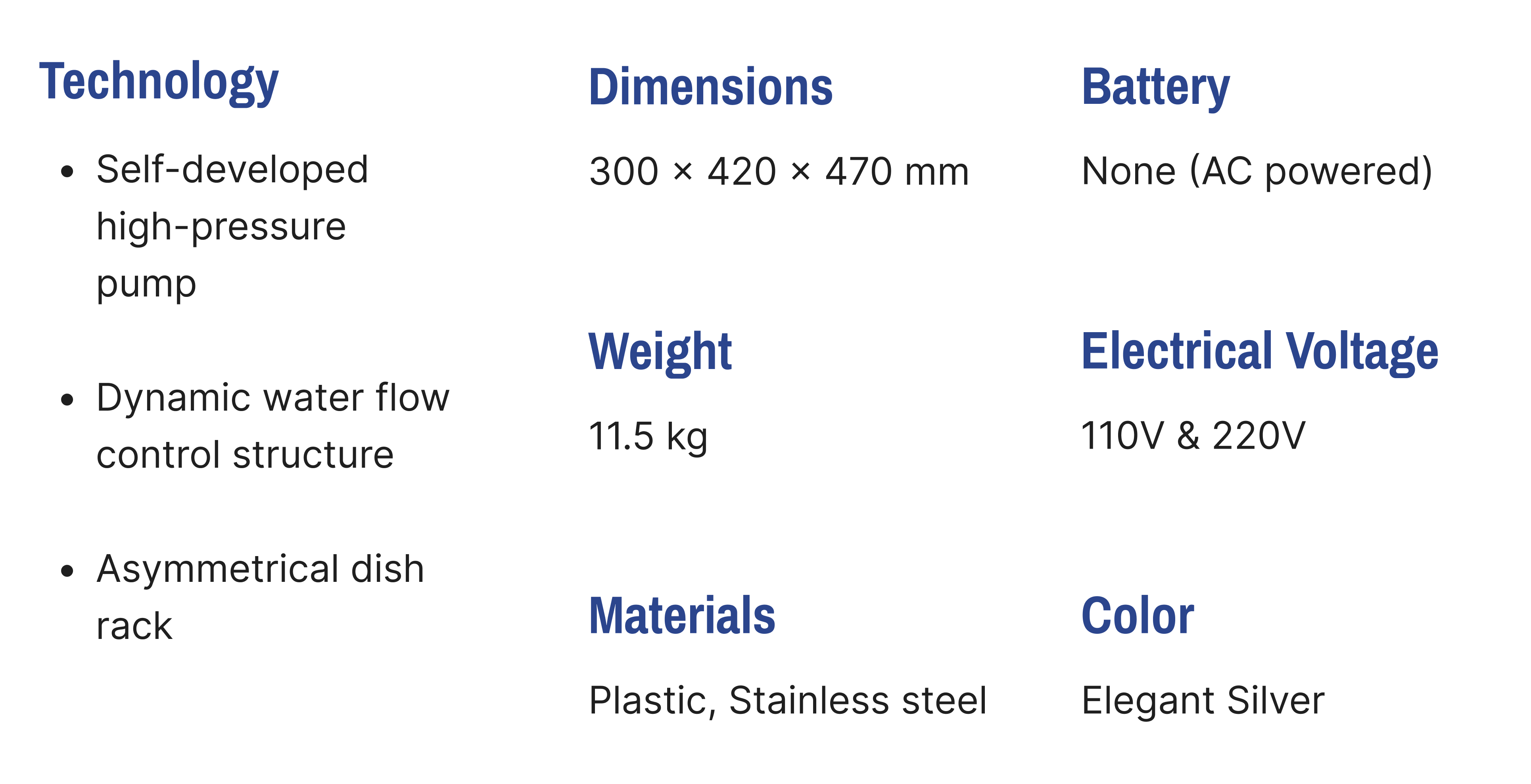 Specifications