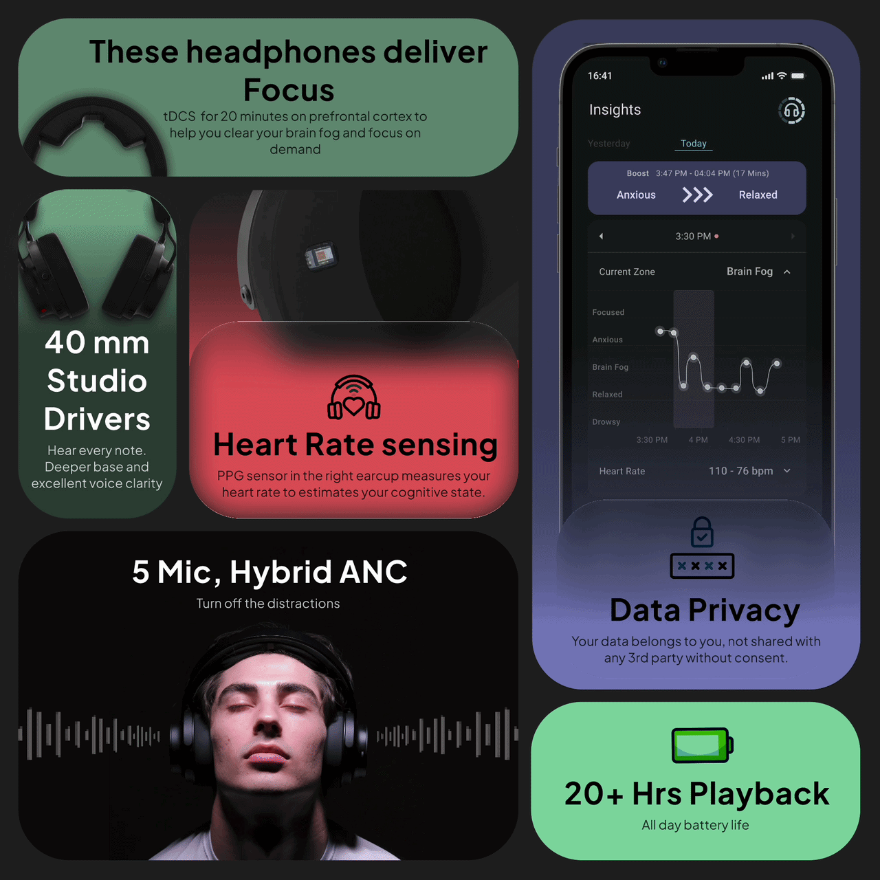 Most Powerful Brain Wearable. Now in Headphones