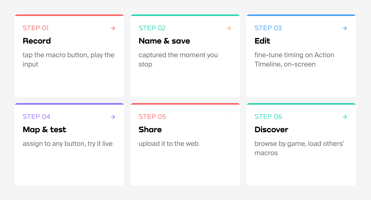 Responsive Image