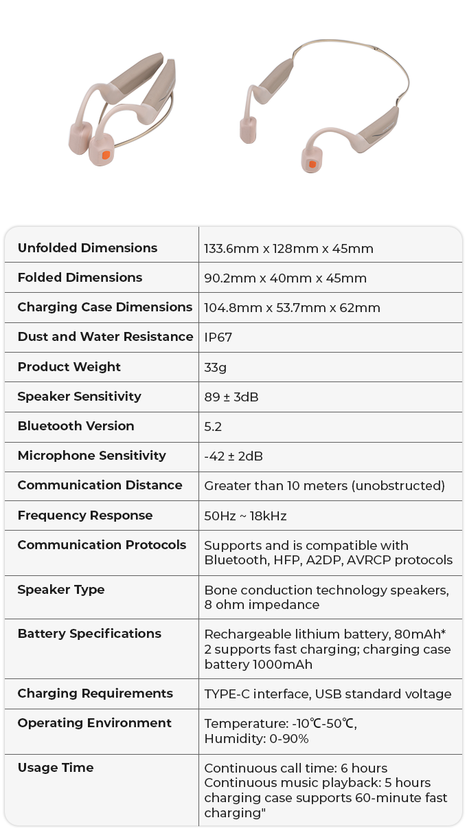 Specifications