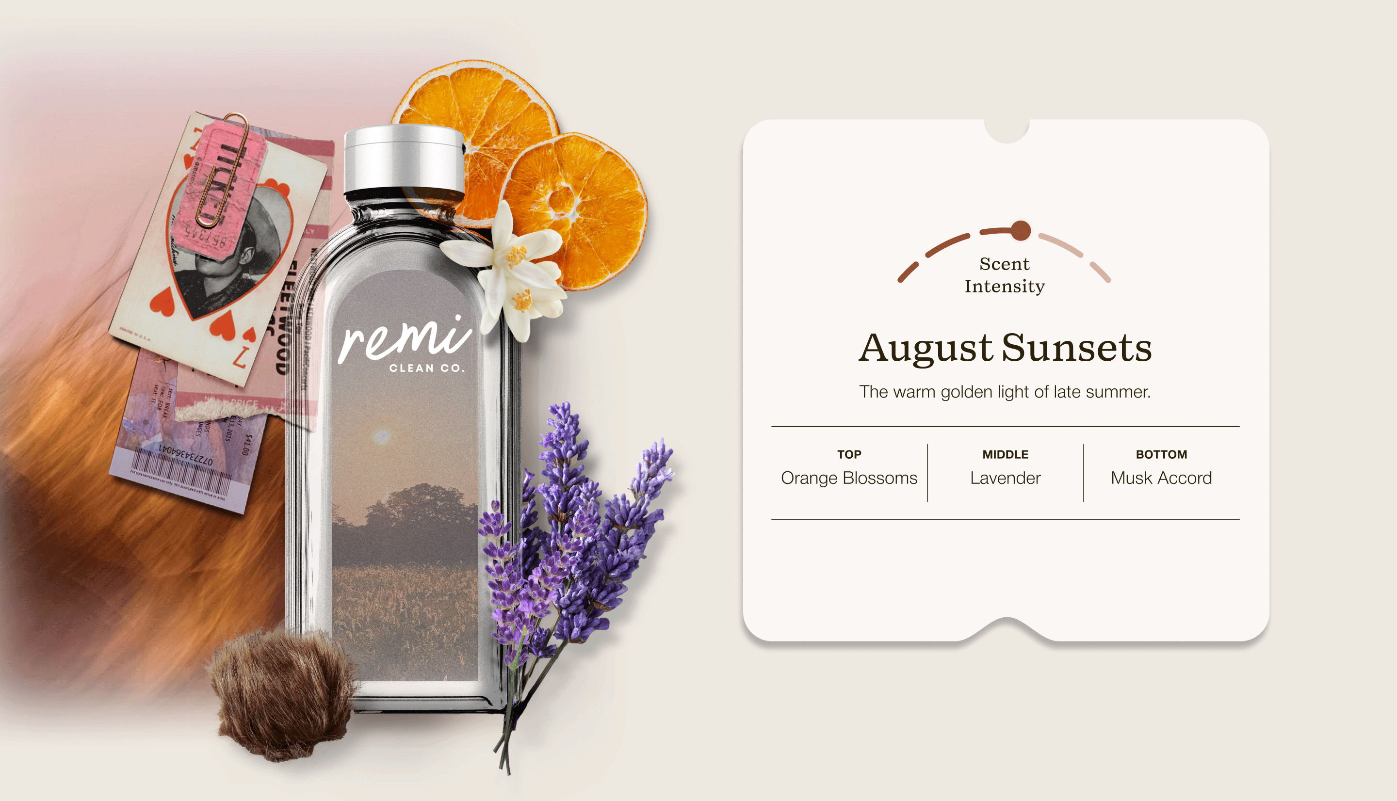 Responsive Image