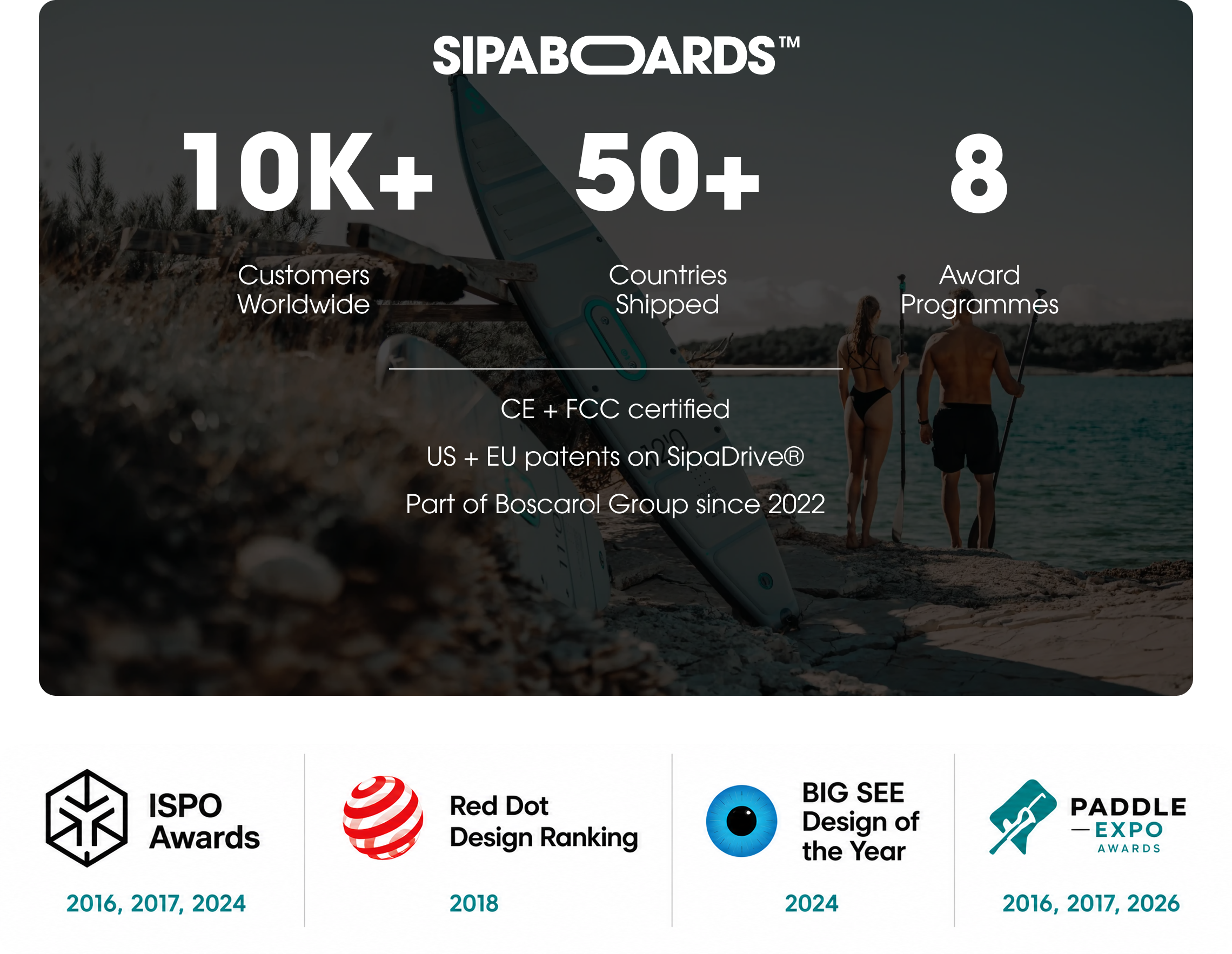 AirFrame™ is the second time we've done it.