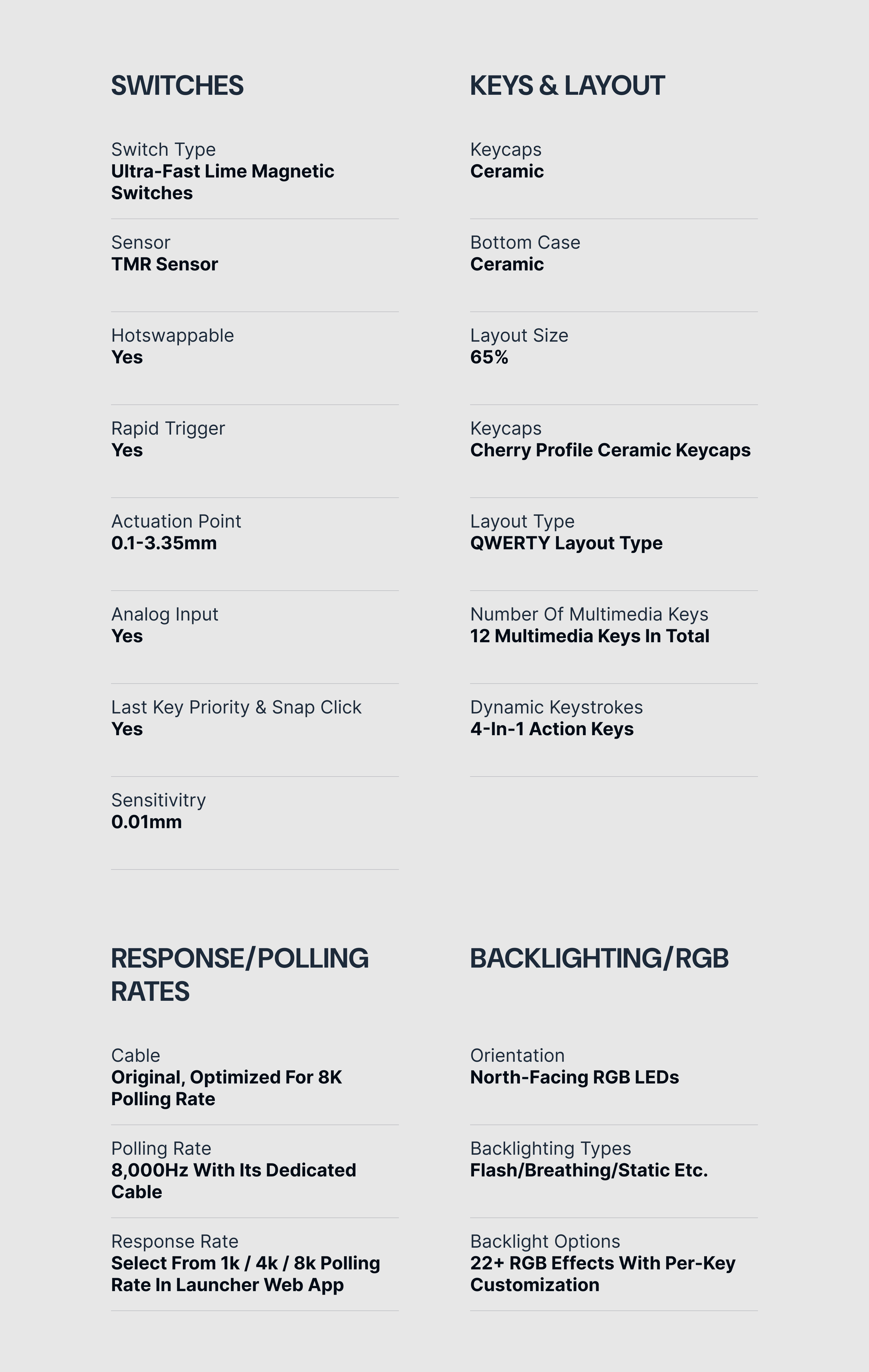 Responsive Image