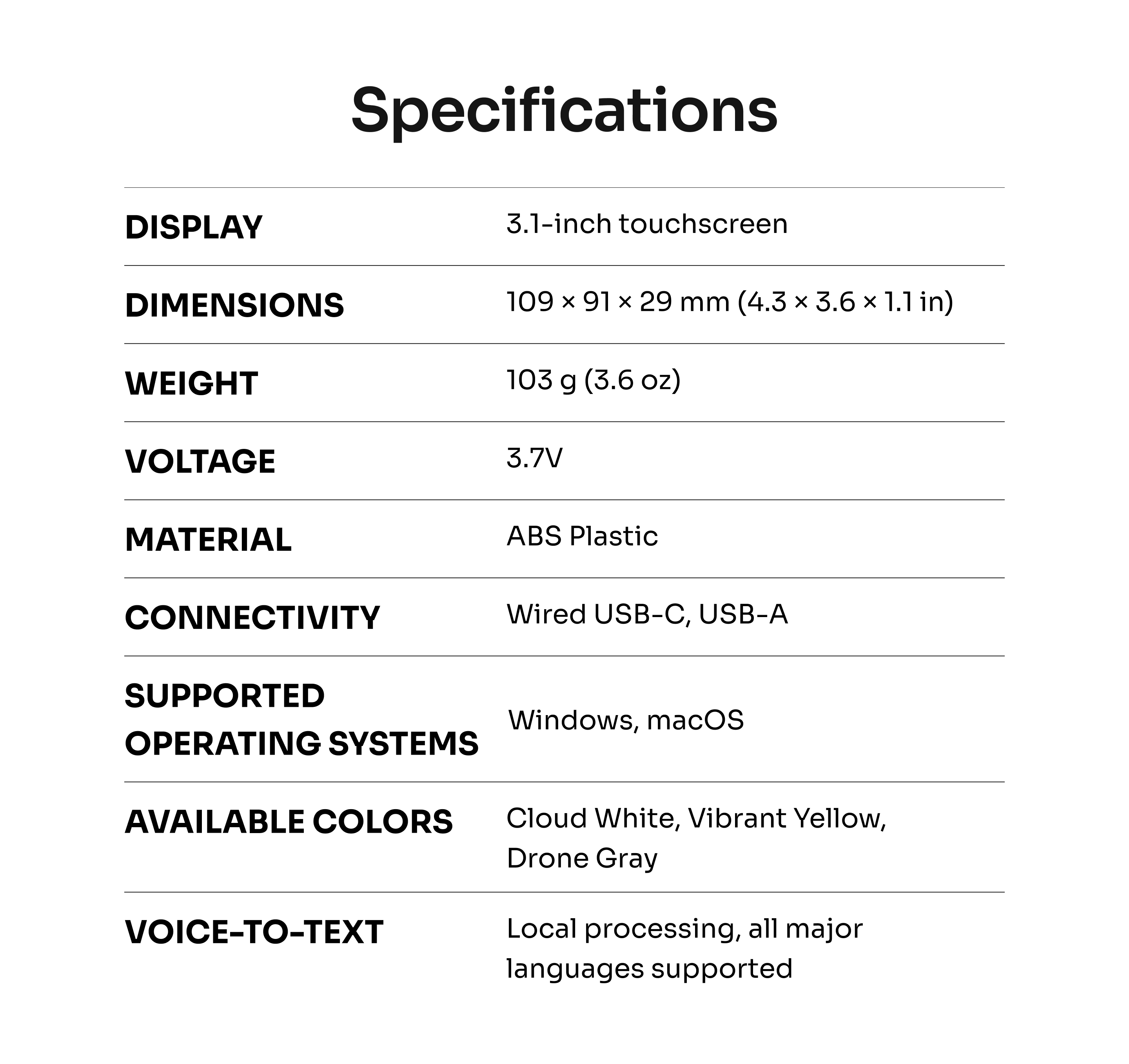 Responsive Image