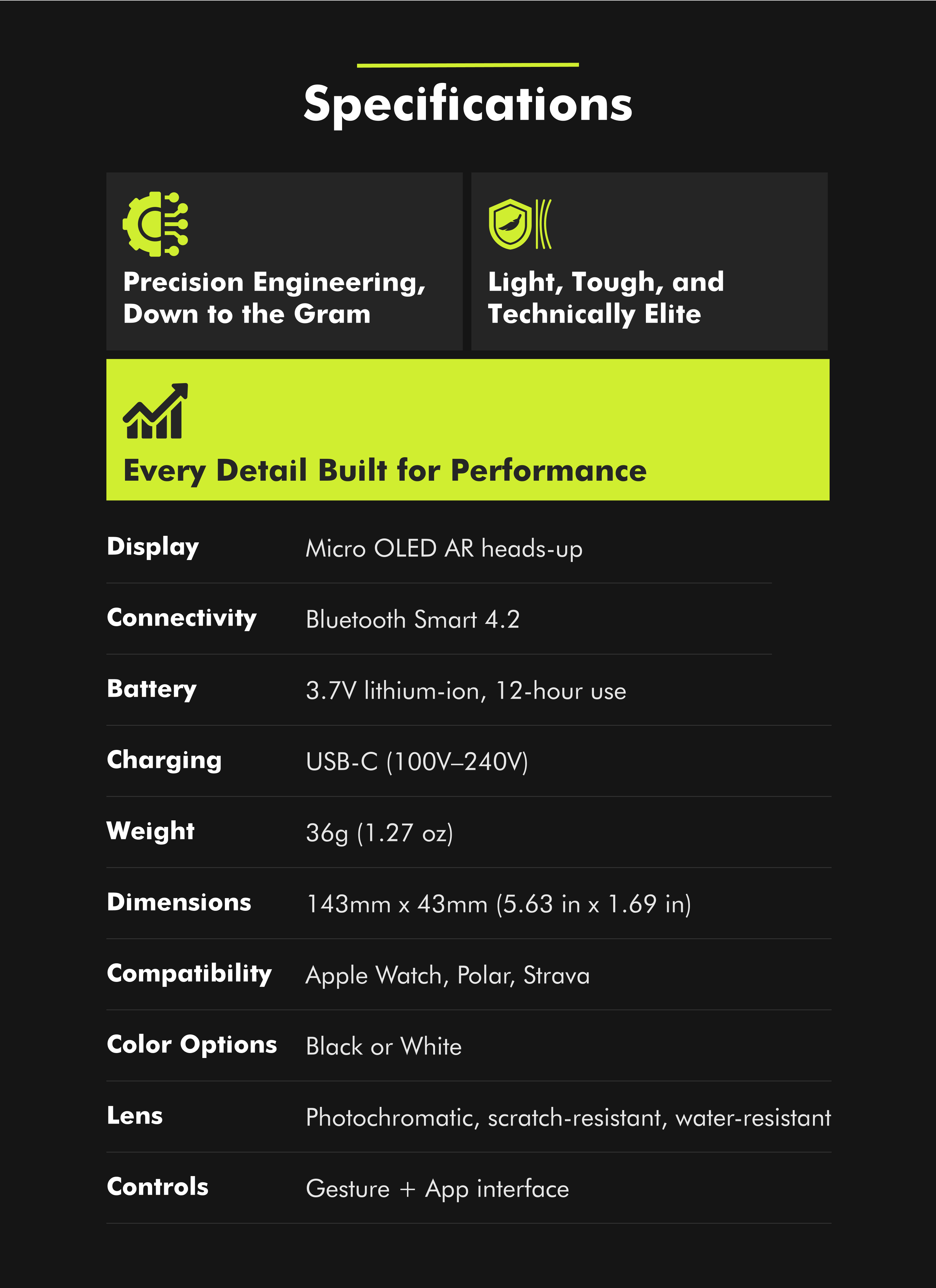 Responsive Image