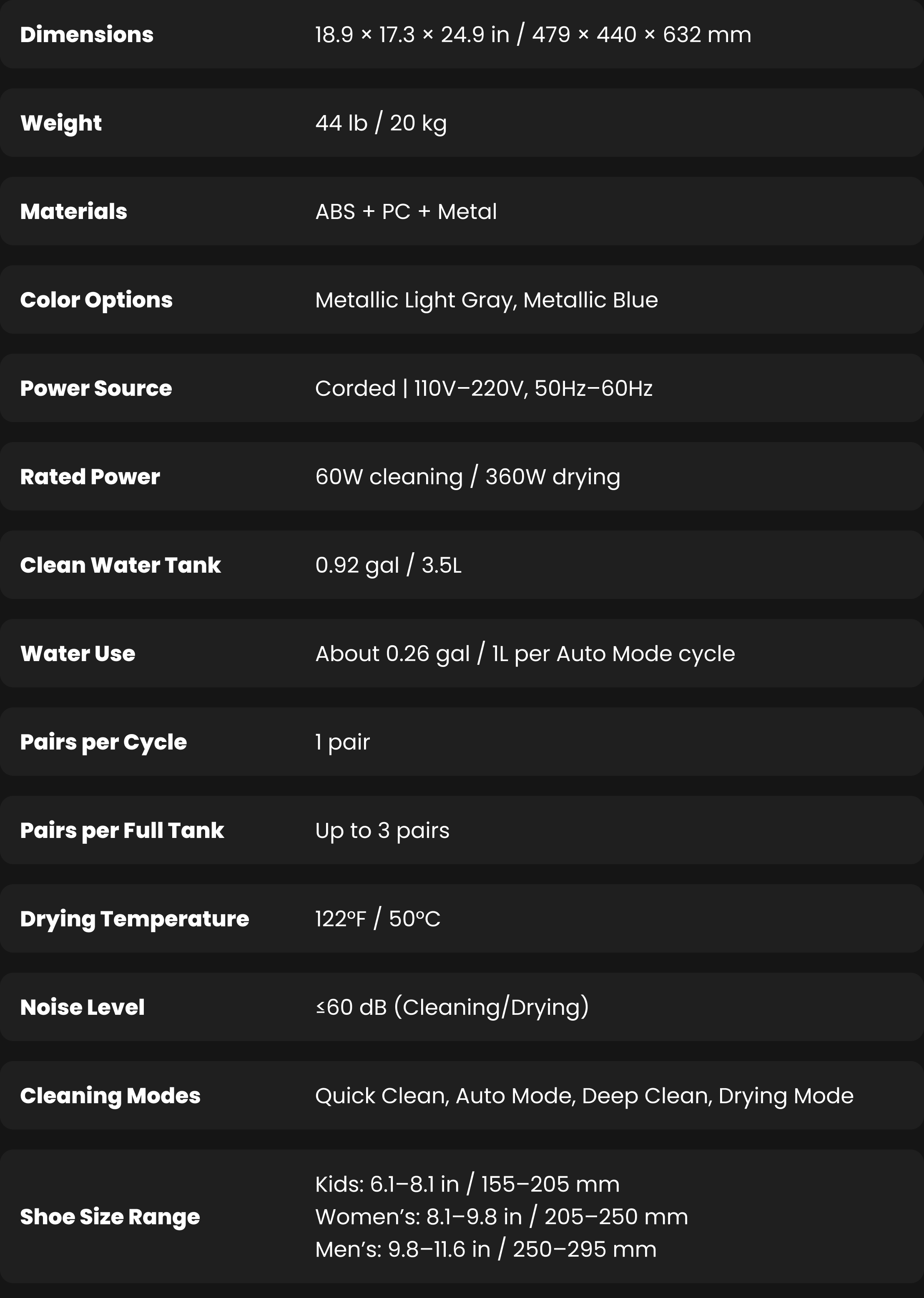 Specifications