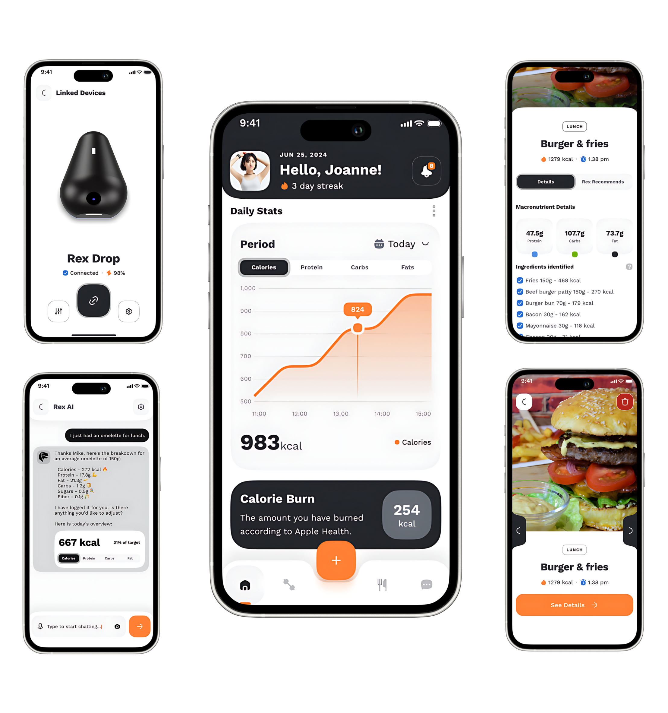 Effortless Tracking, Visualized for You