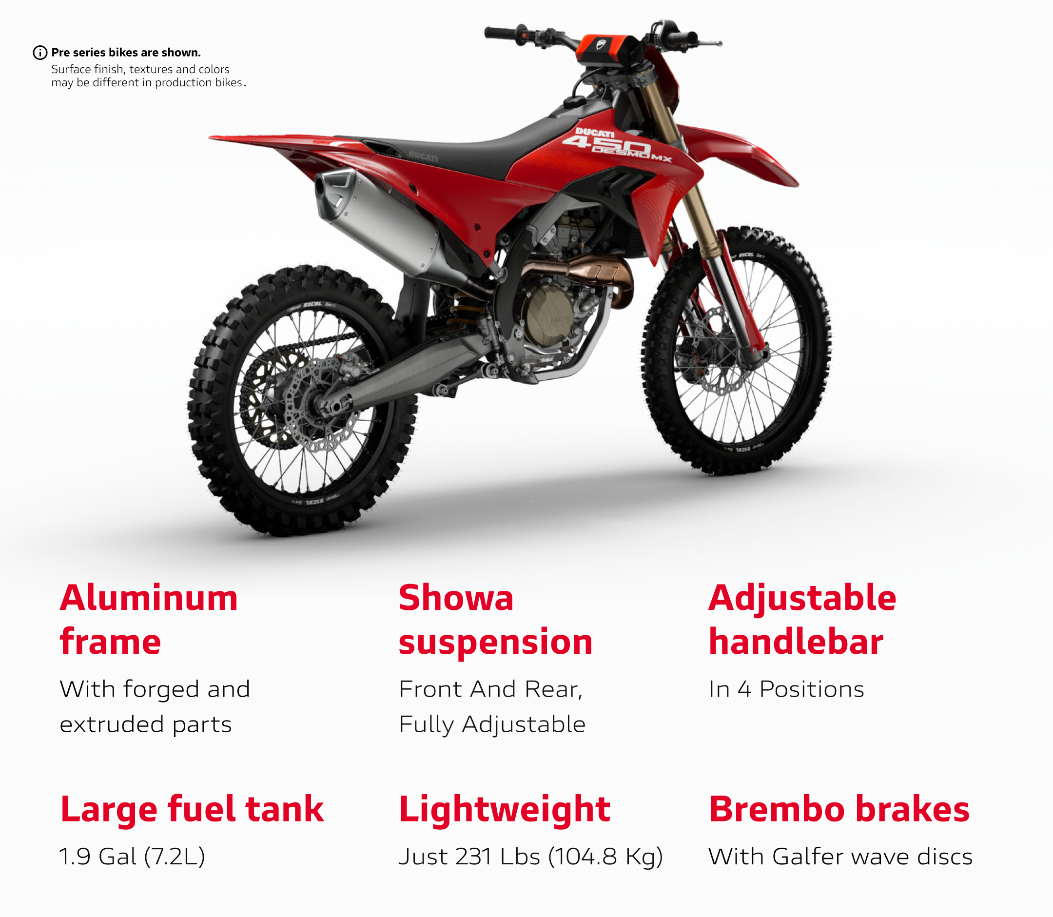 Responsive Image