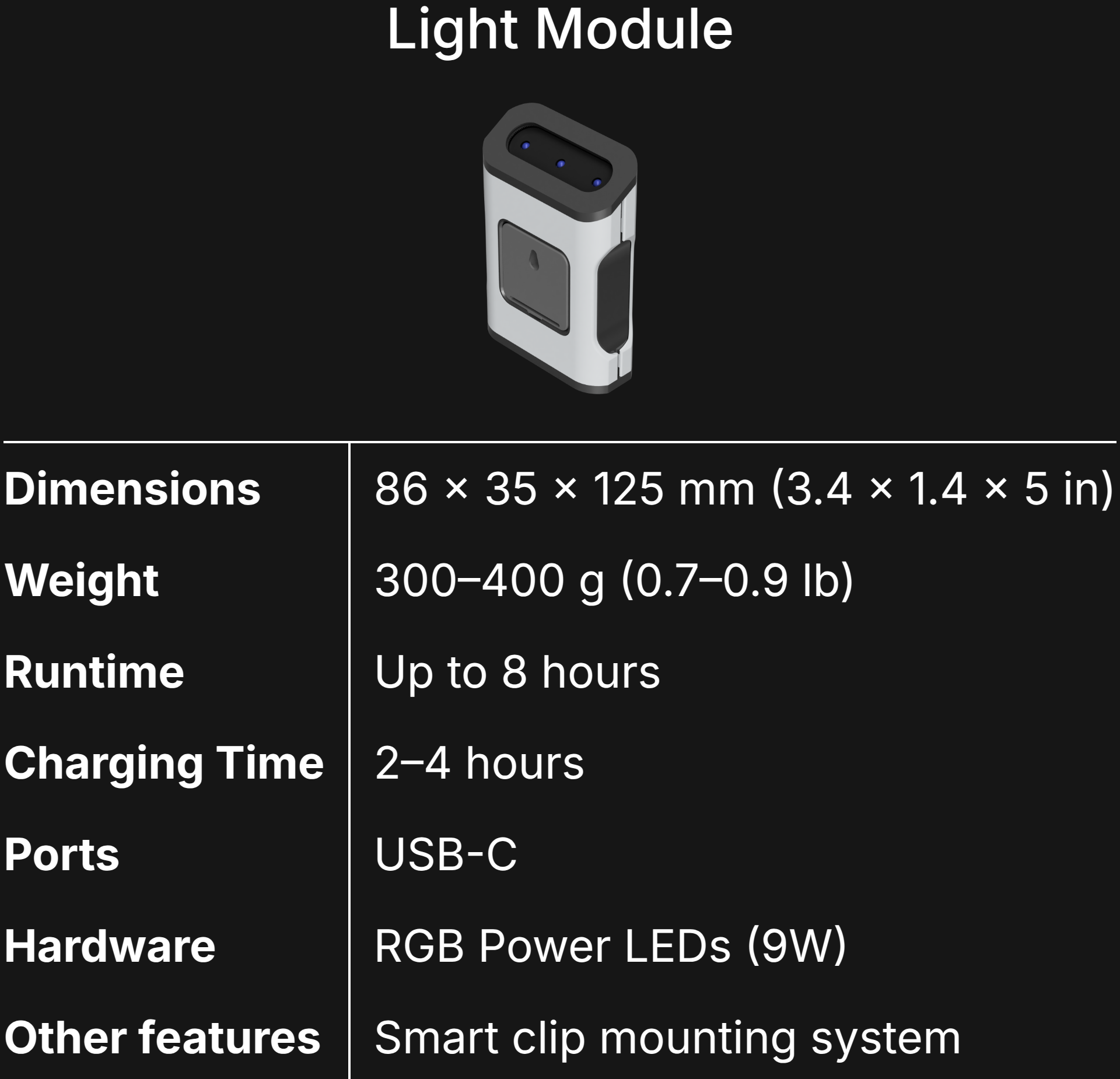 The LIGHT
