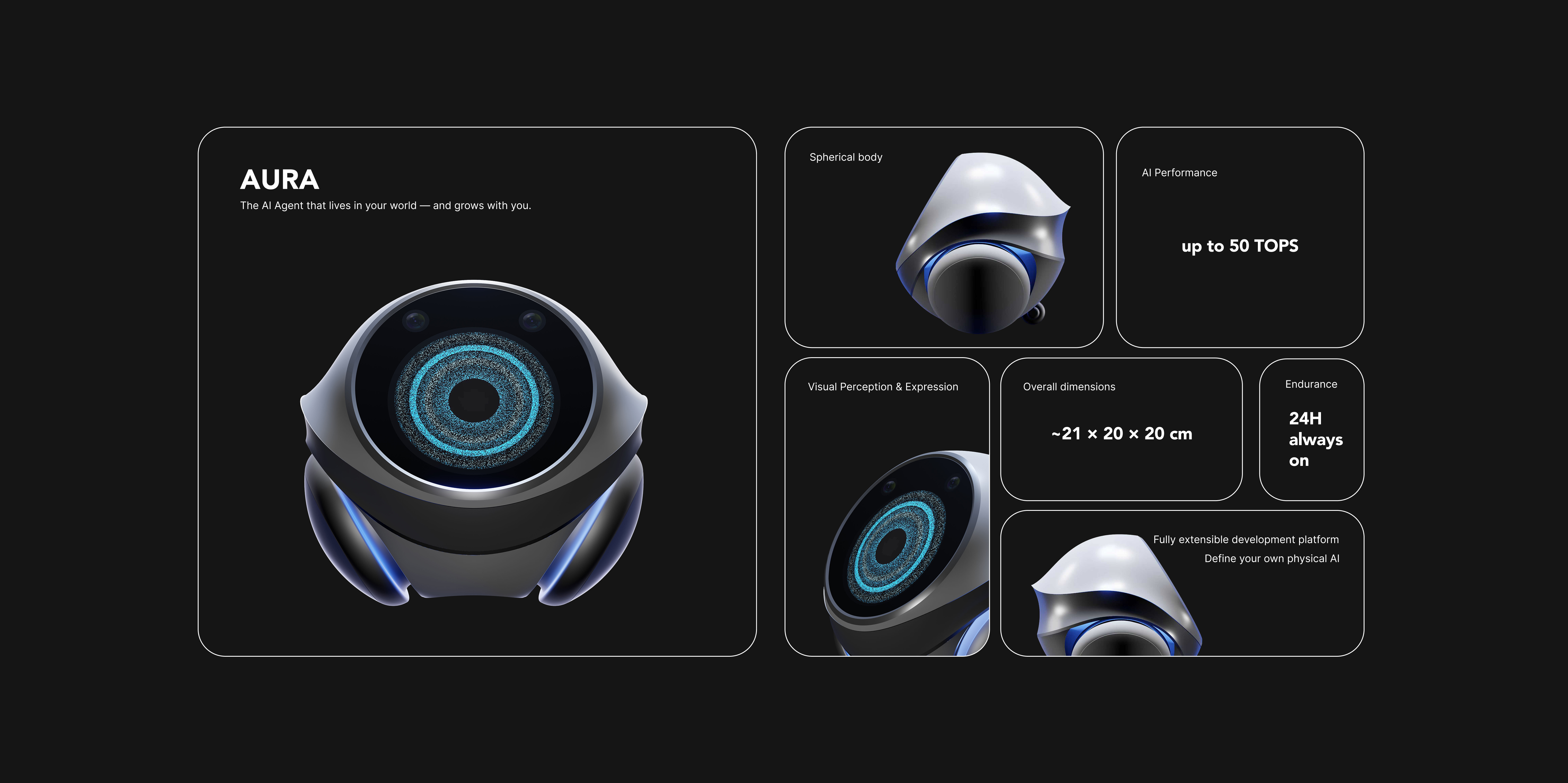 Responsive Image