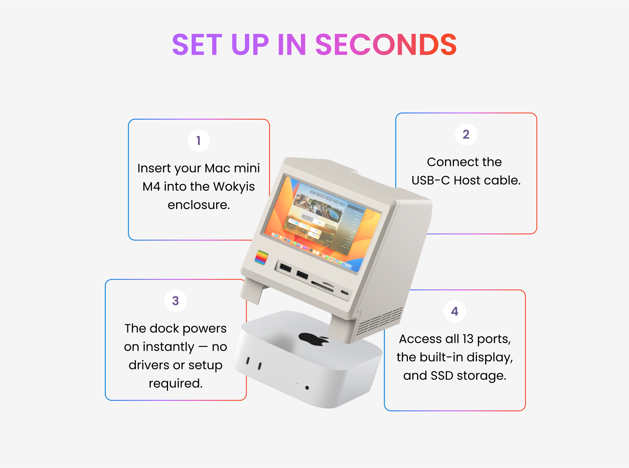 Responsive Image