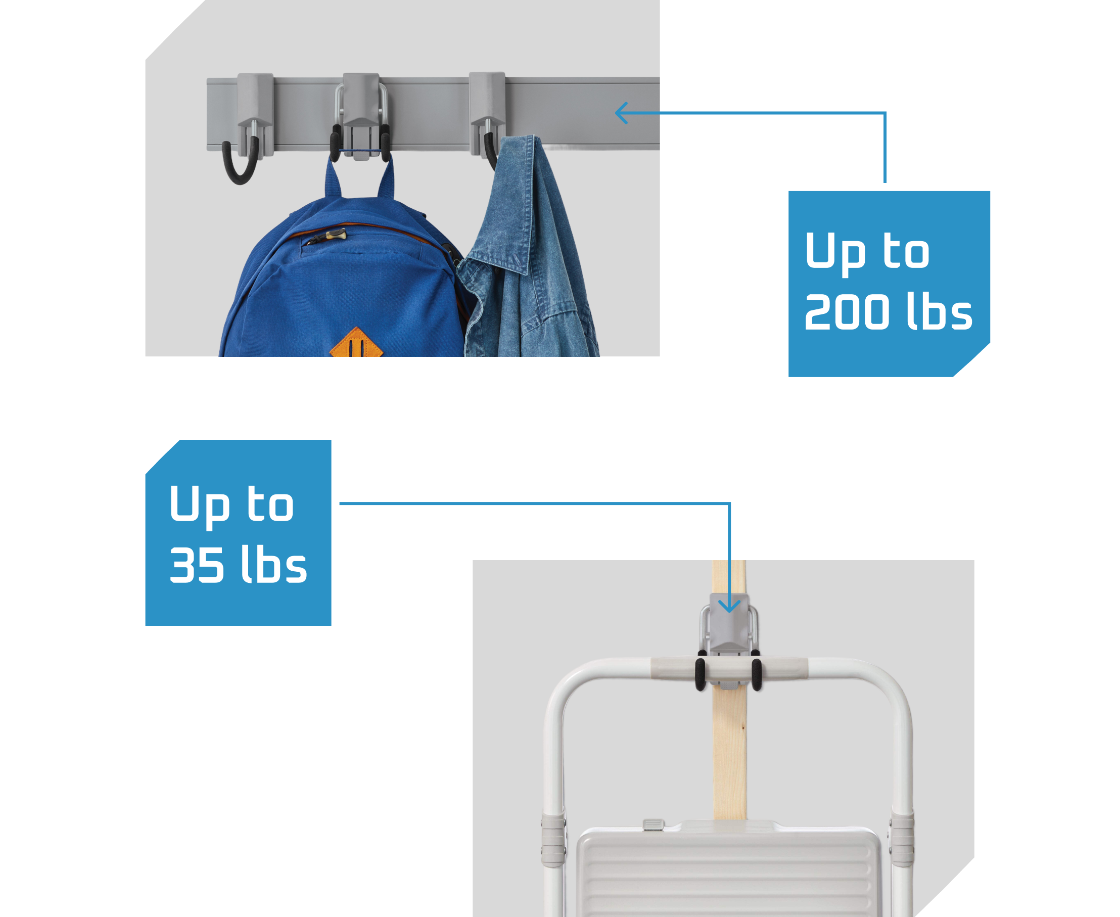 A Kit That Holds Its Ground.
