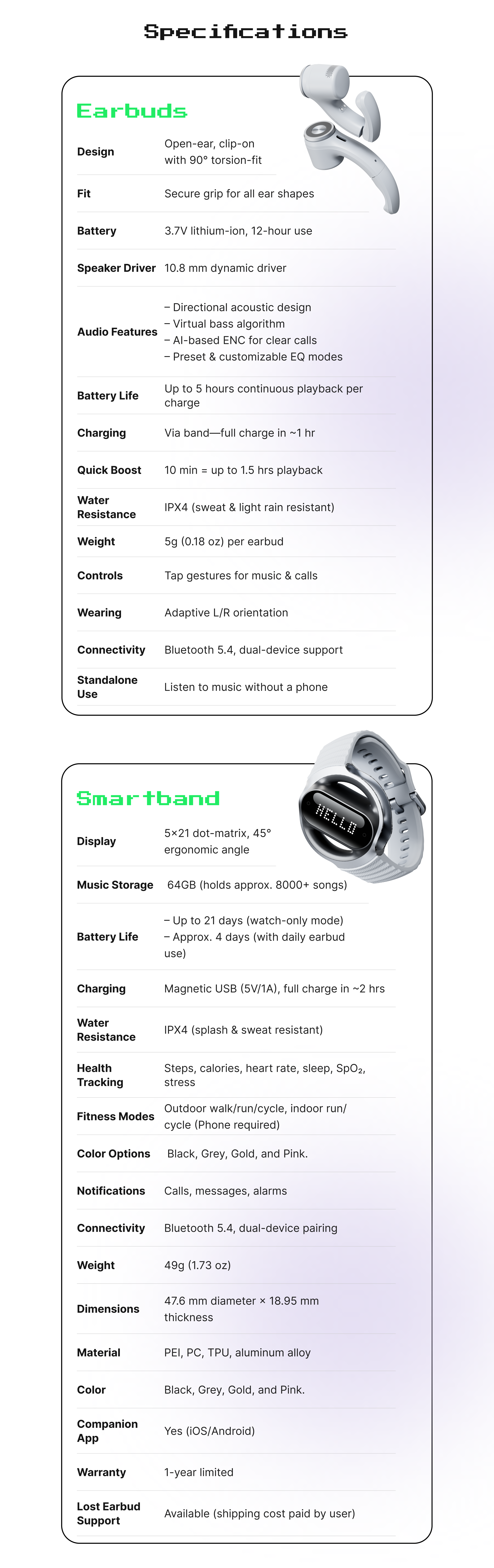 Responsive Image