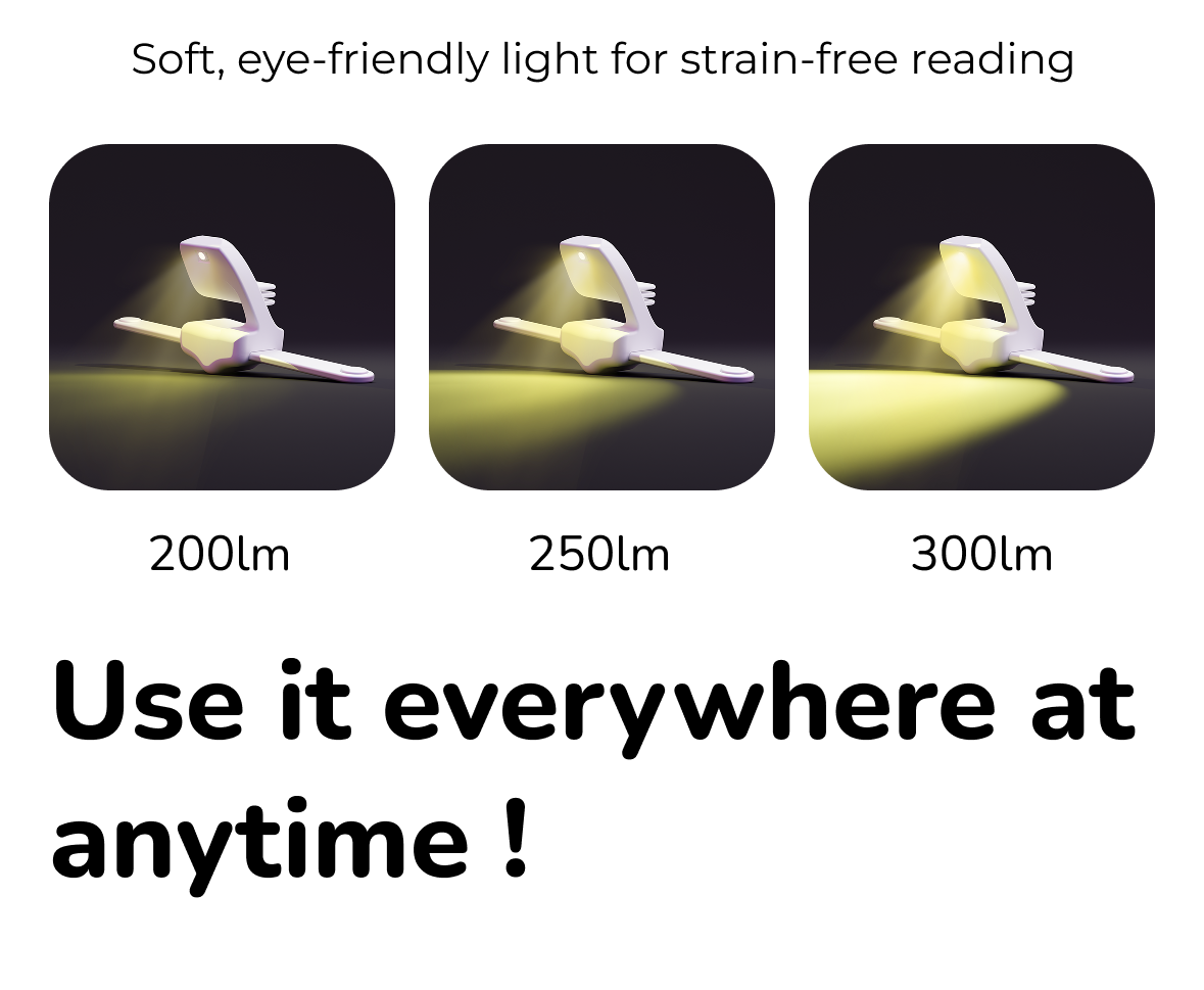 Responsive Image
