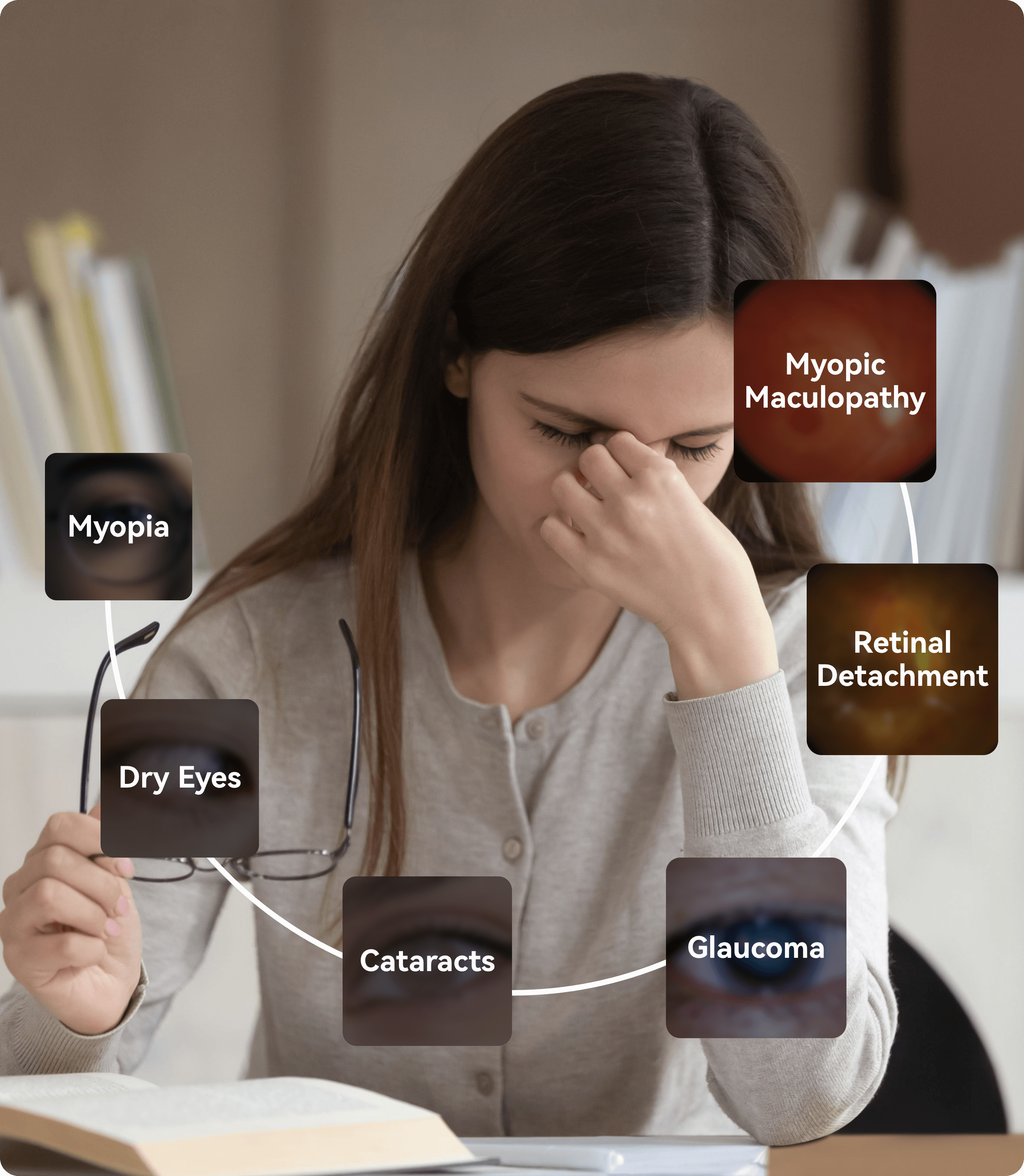 Bad Eye habits Cause EYE DISEASE!
