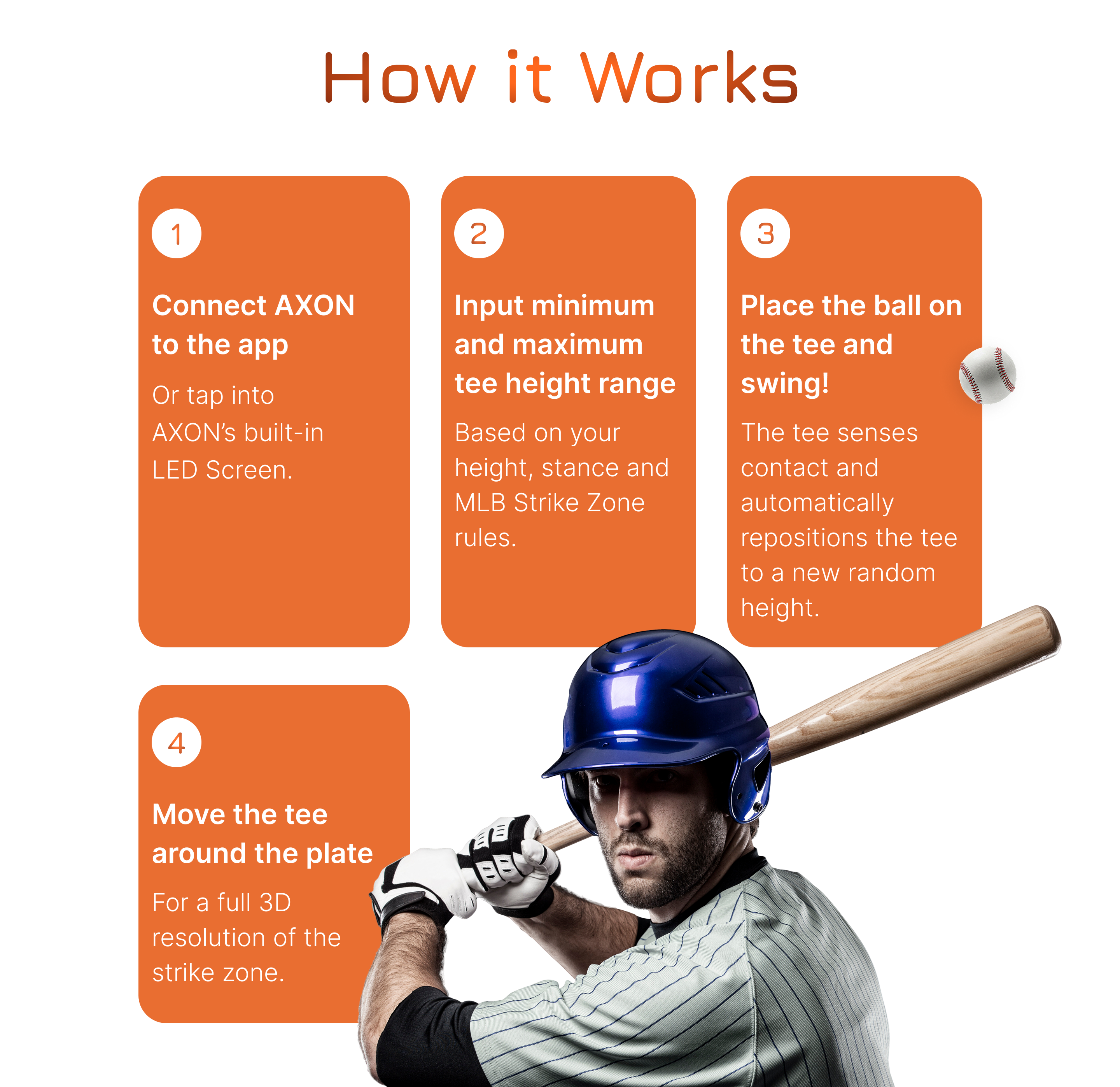Responsive Image