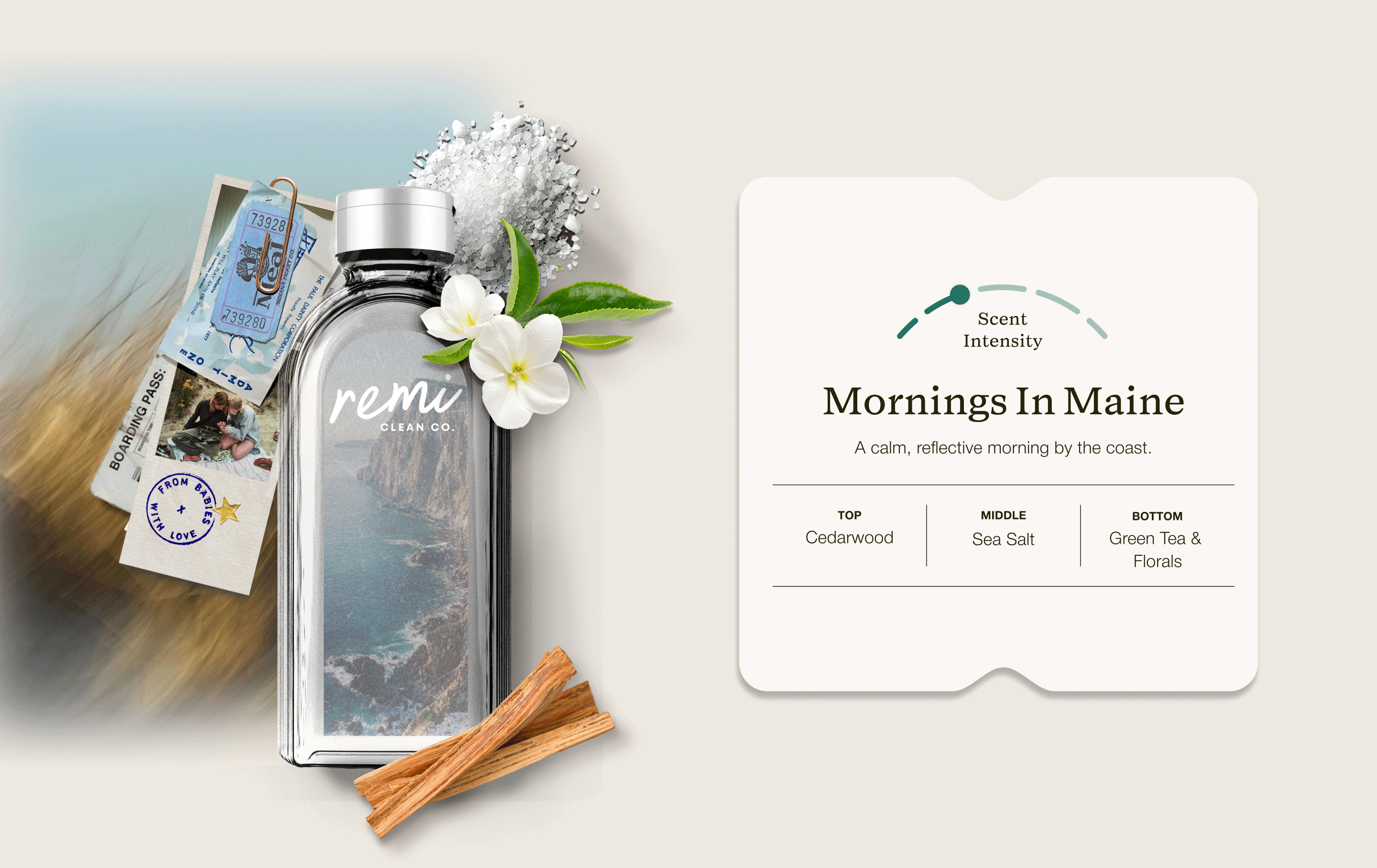 Responsive Image