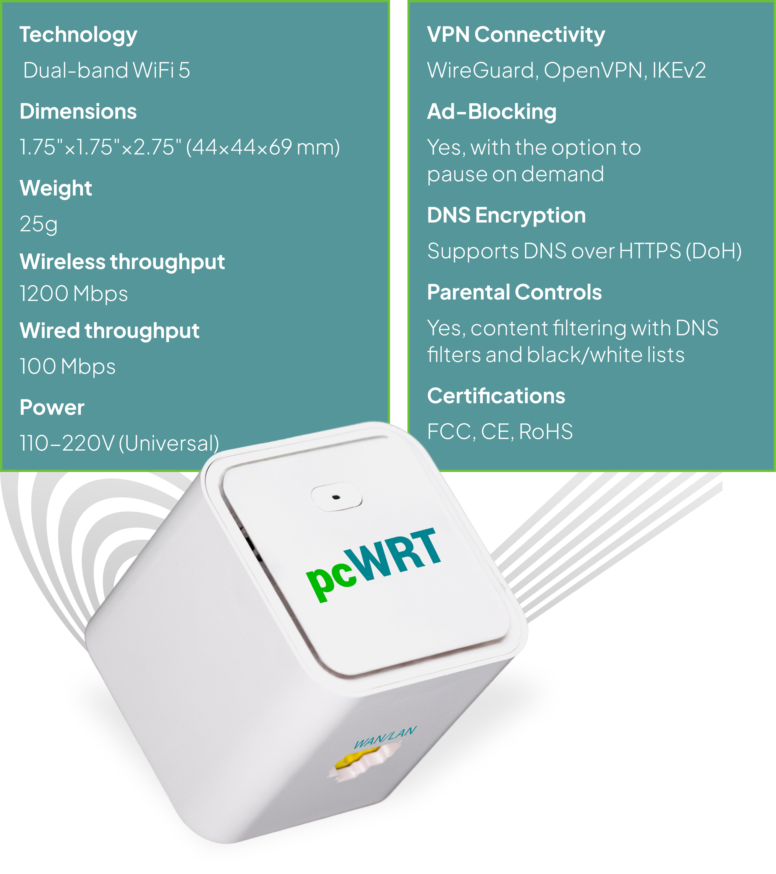Specifications