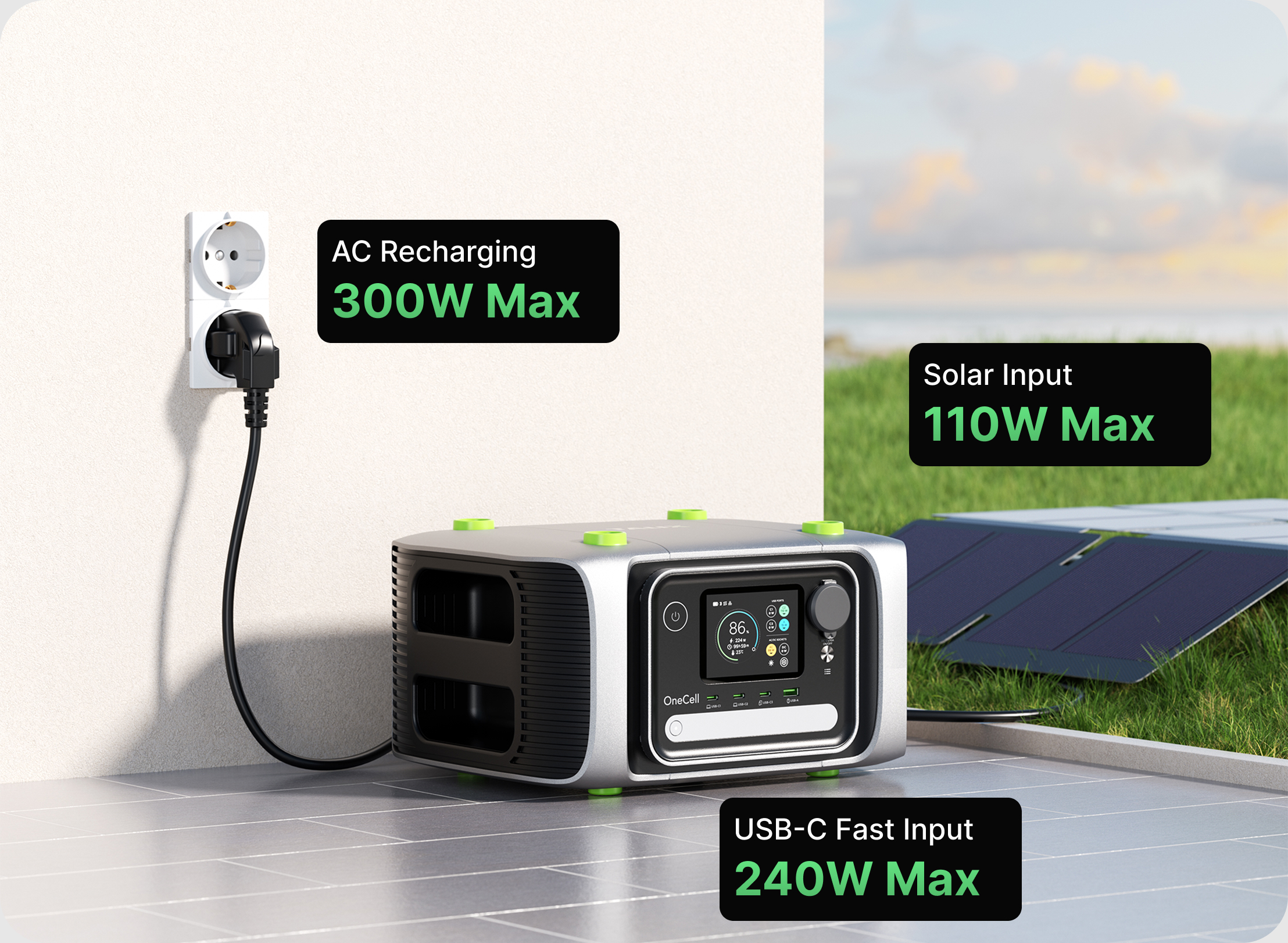 Flexible 3-way Recharging