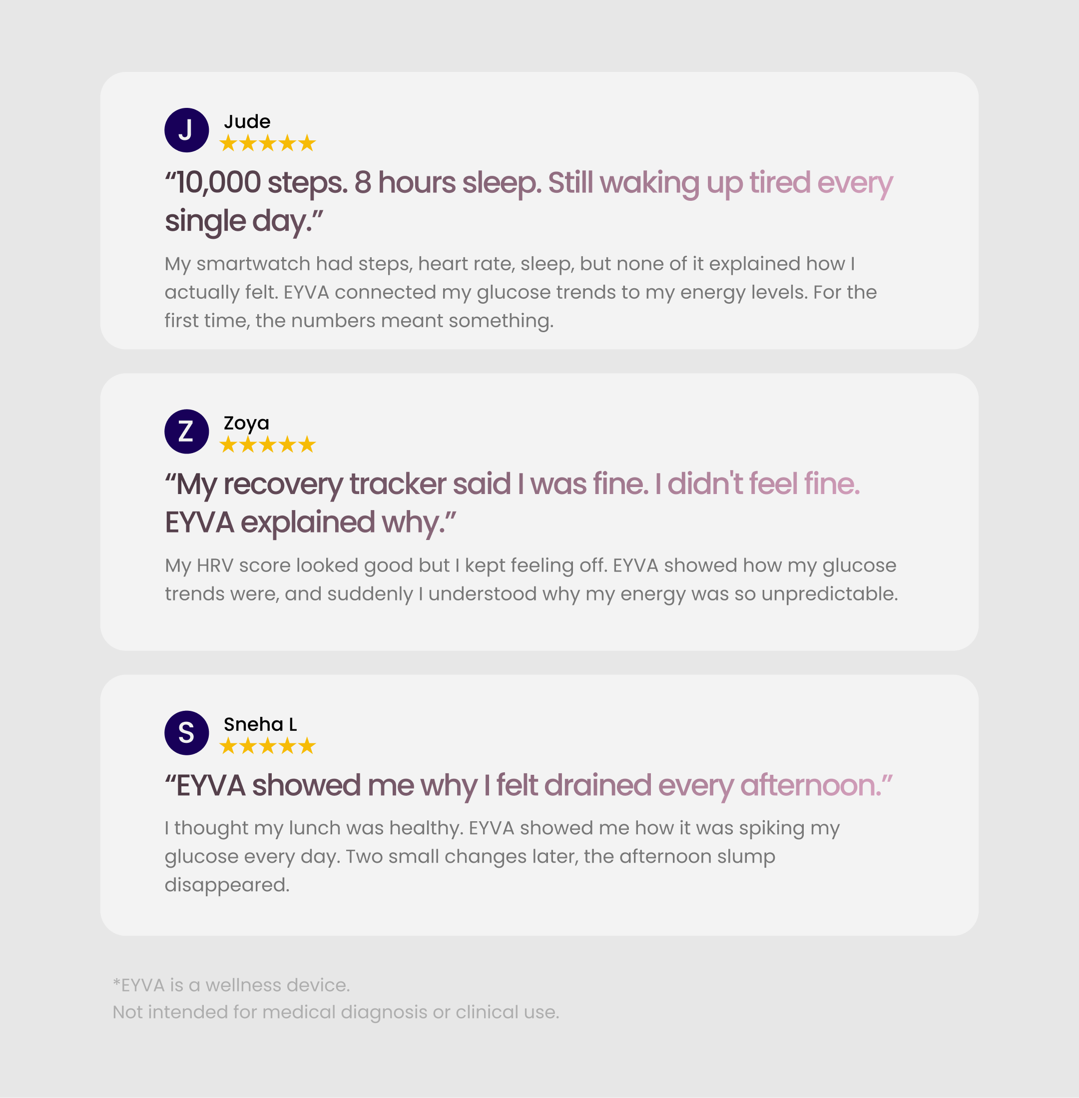 Responsive Image