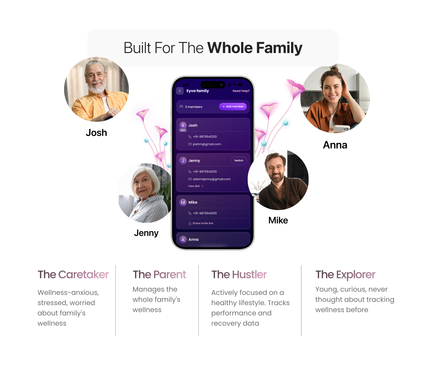 Responsive Image