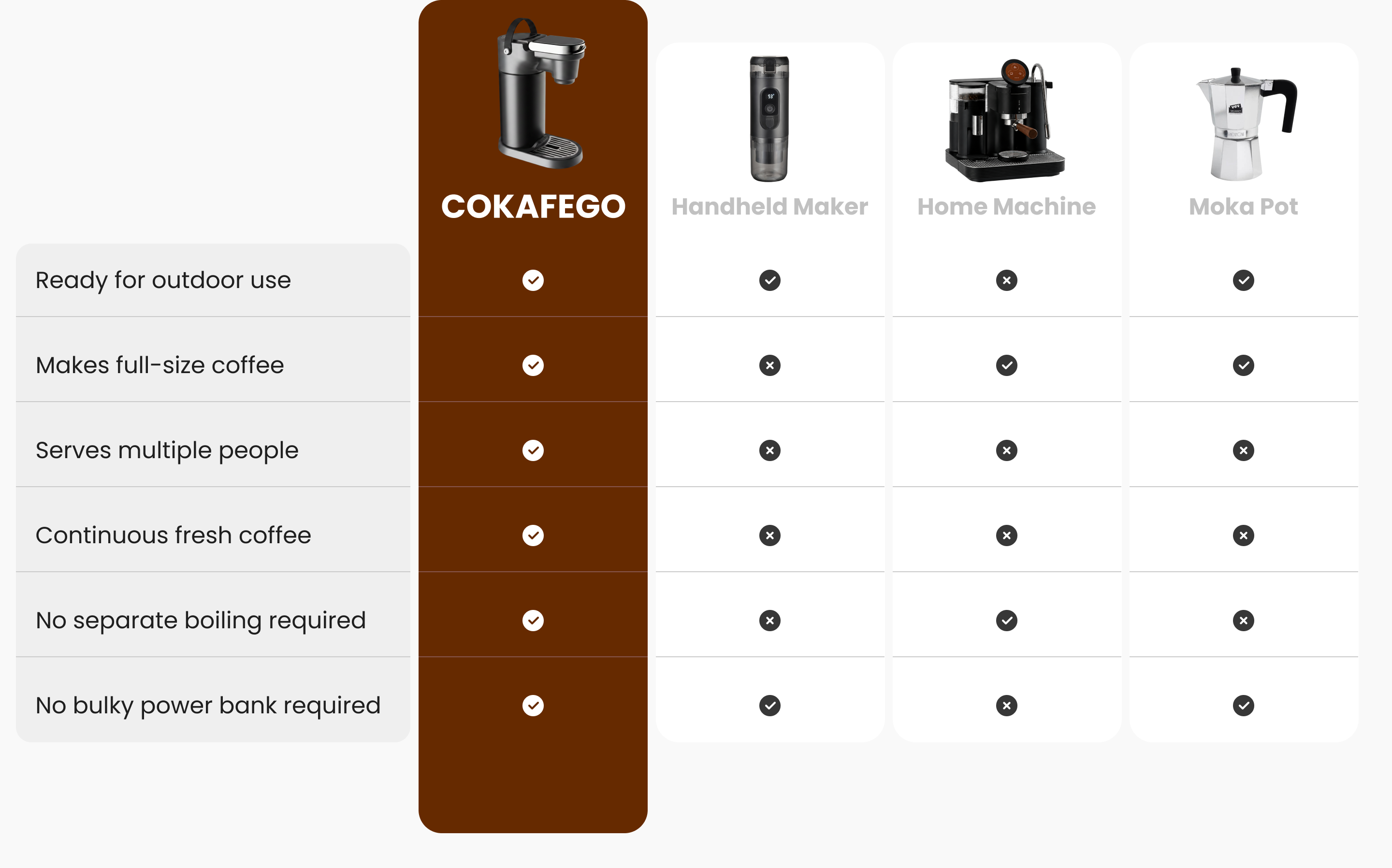 Responsive Image