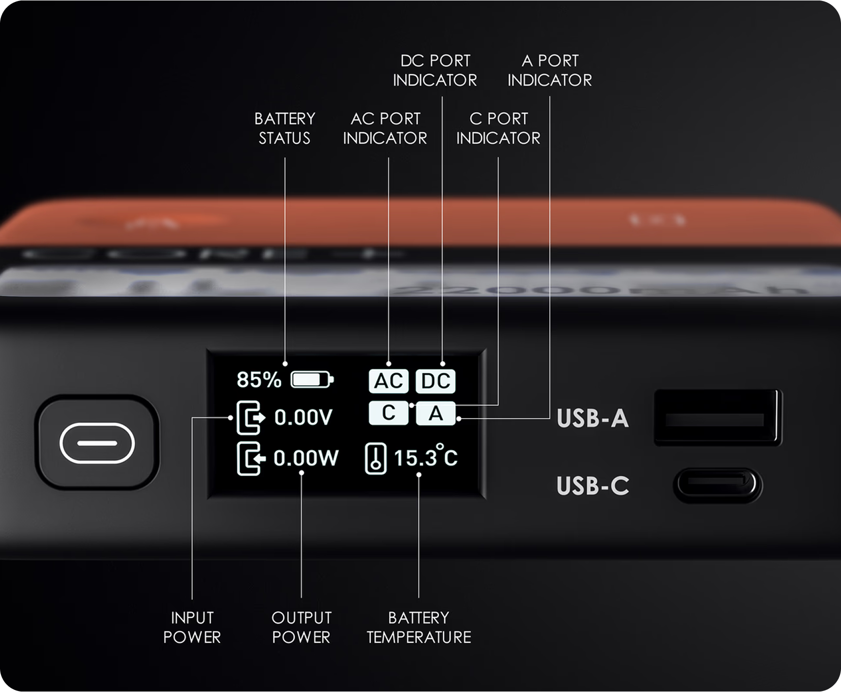 Smart Display for Total Control.