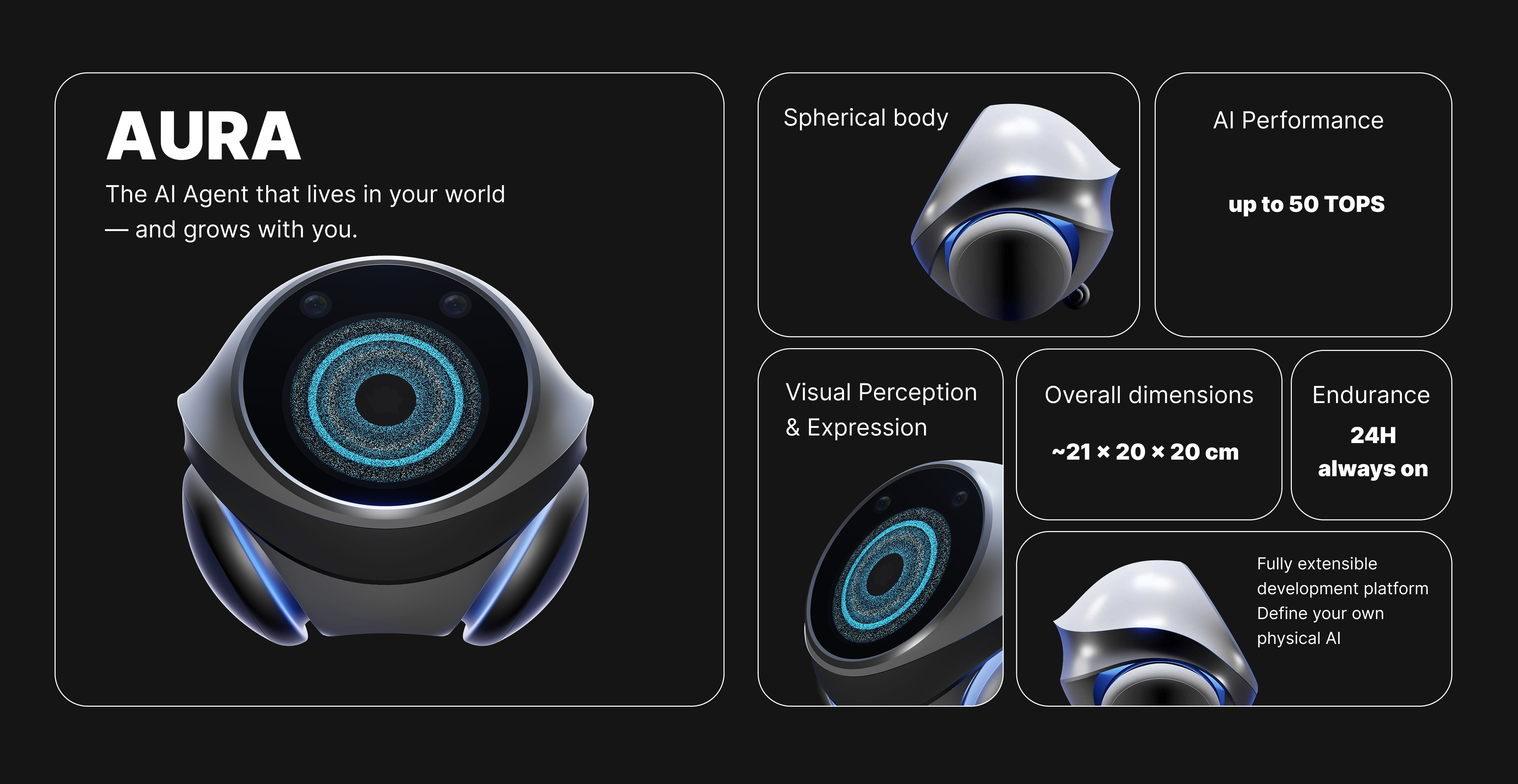 Responsive Image