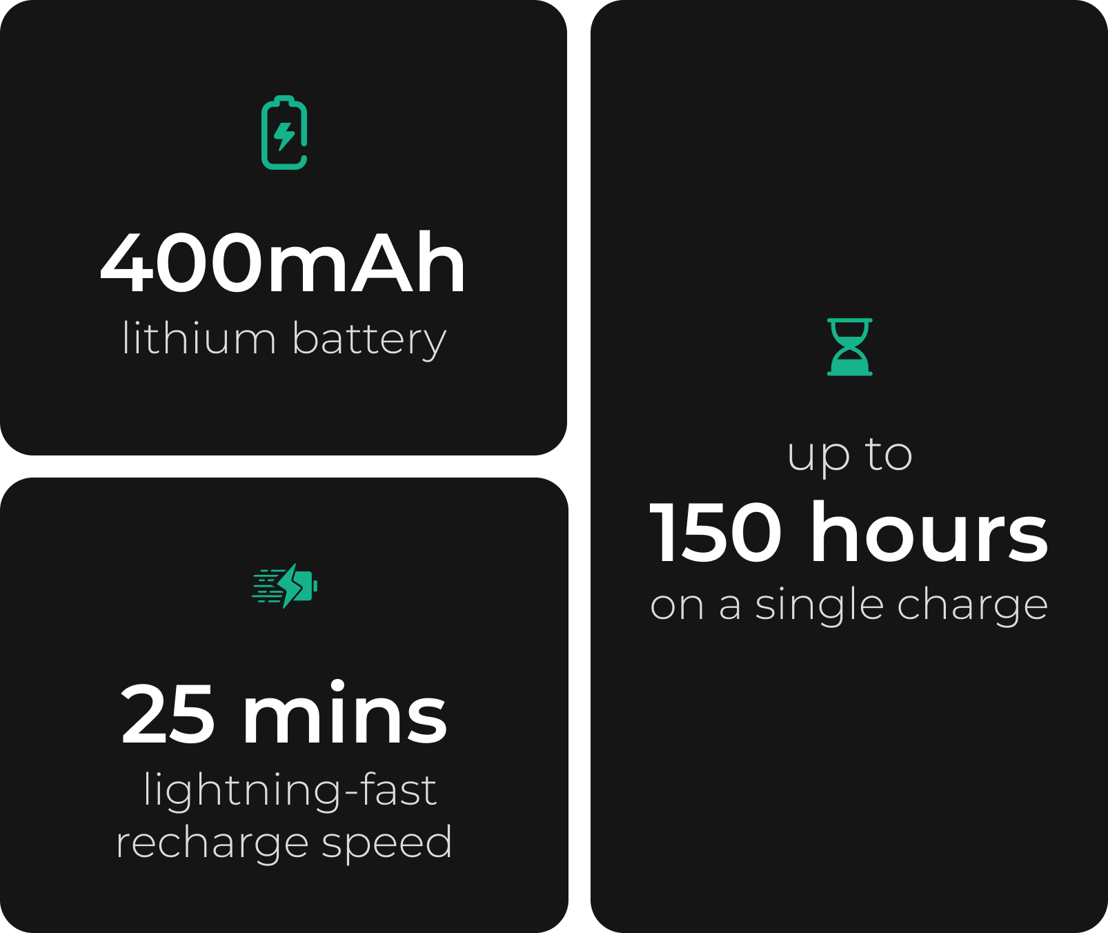 Long Battery Life — Check!