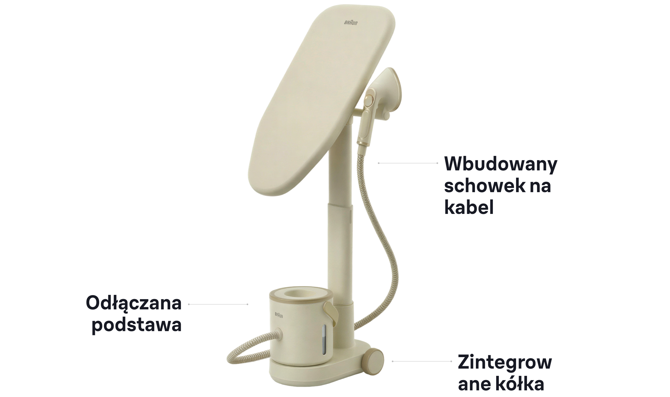Wygodne przenoszenie, proste przechowywanie.