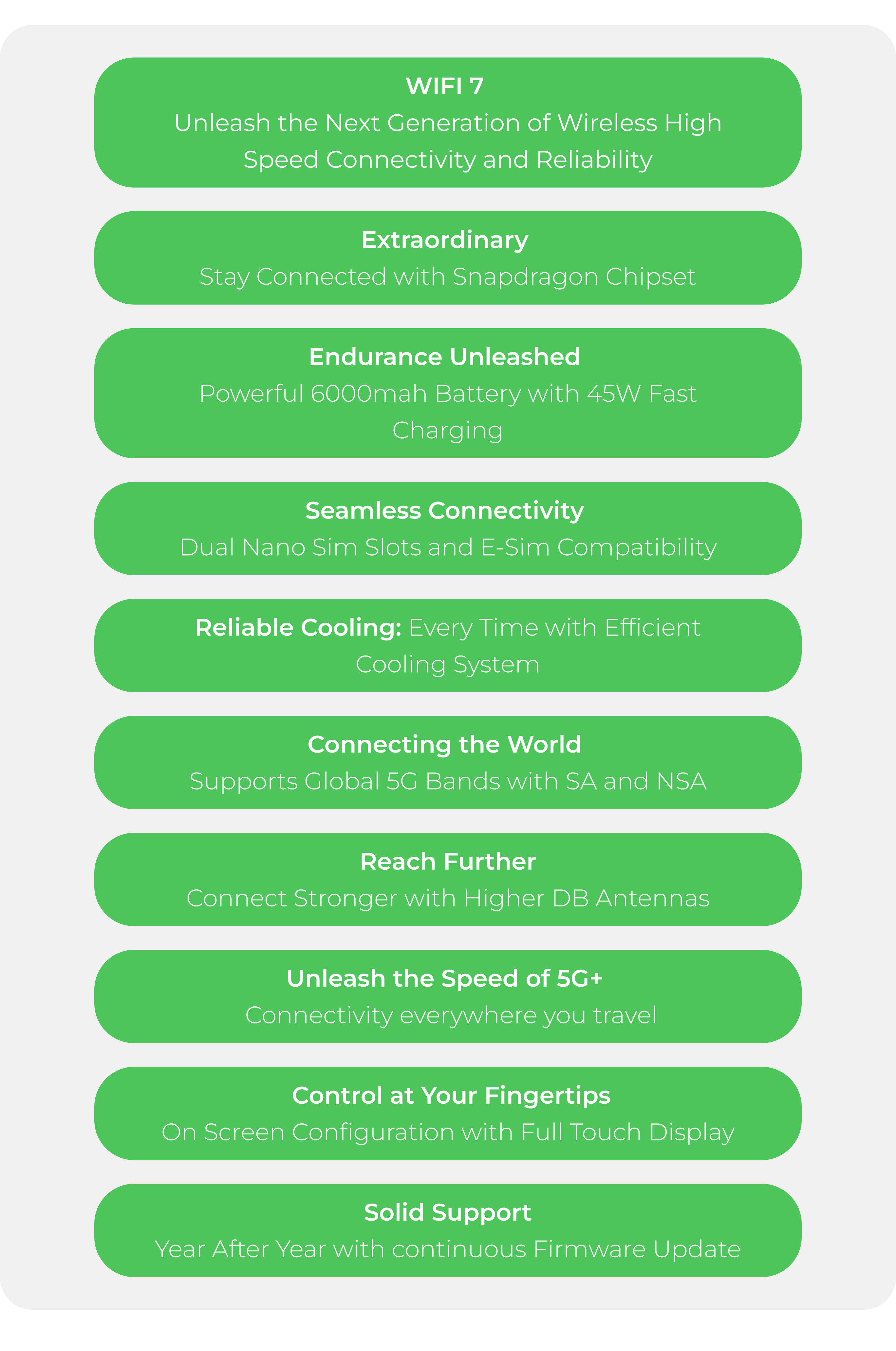 Responsive Image