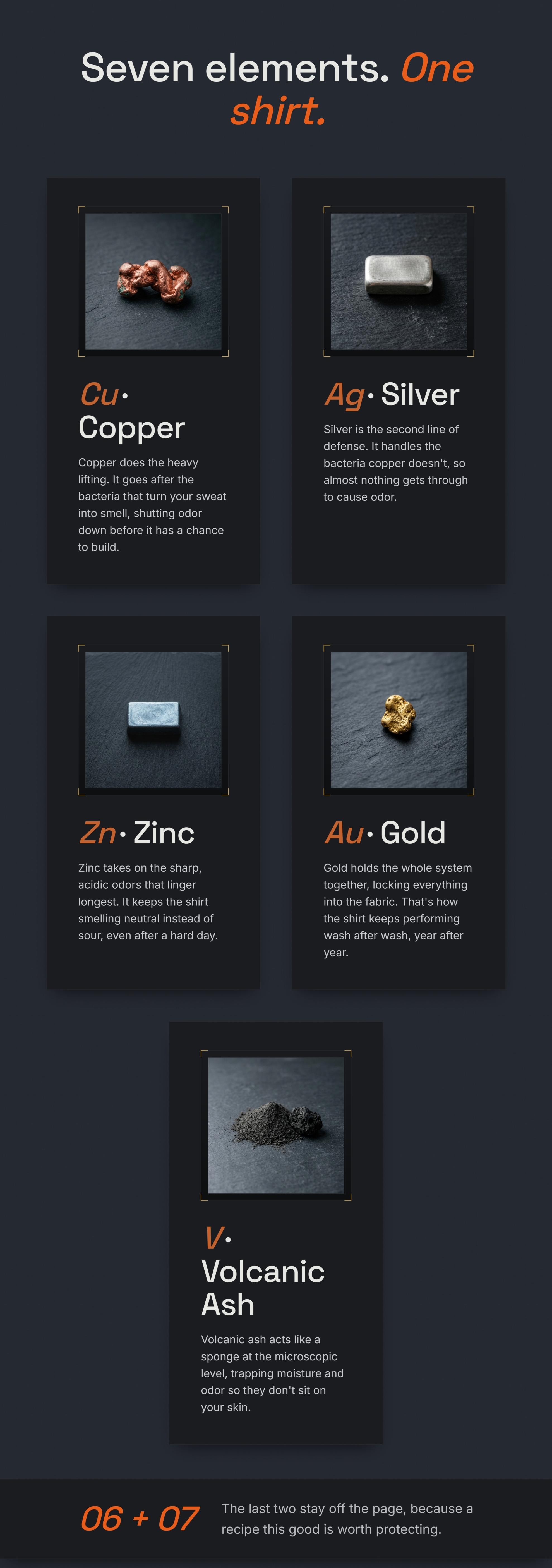 Responsive Image