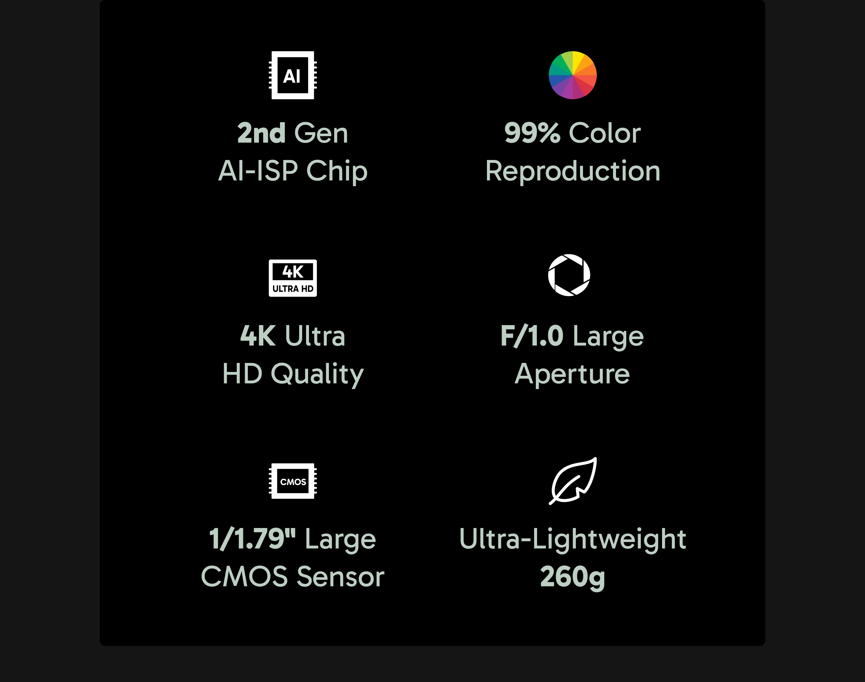 Responsive Image