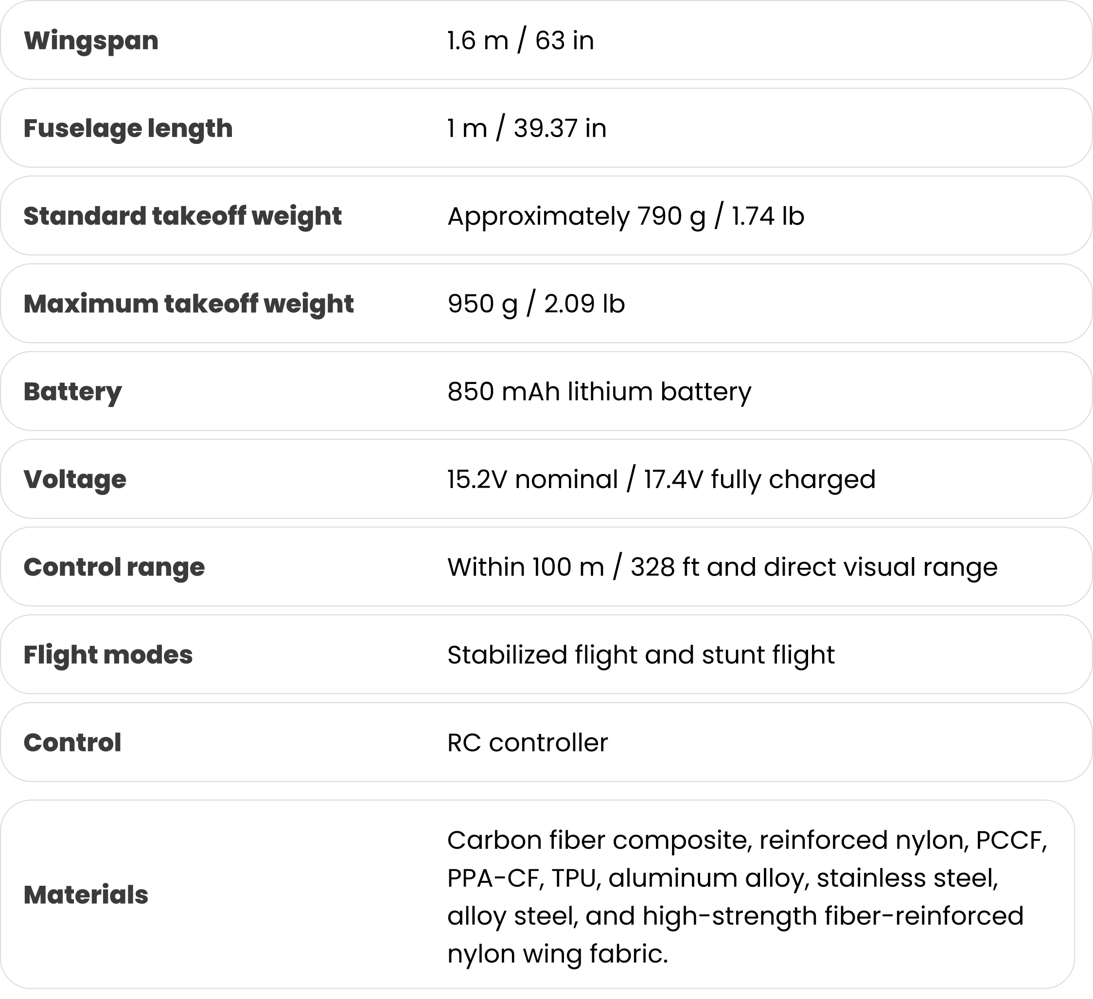 Specification
