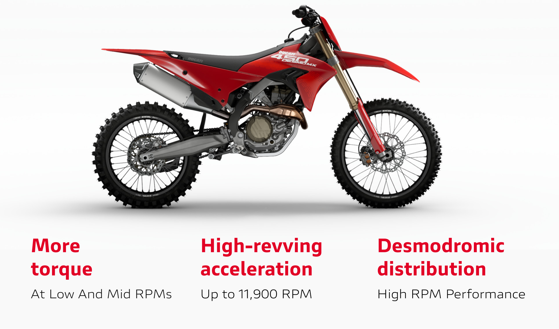 Responsive Image