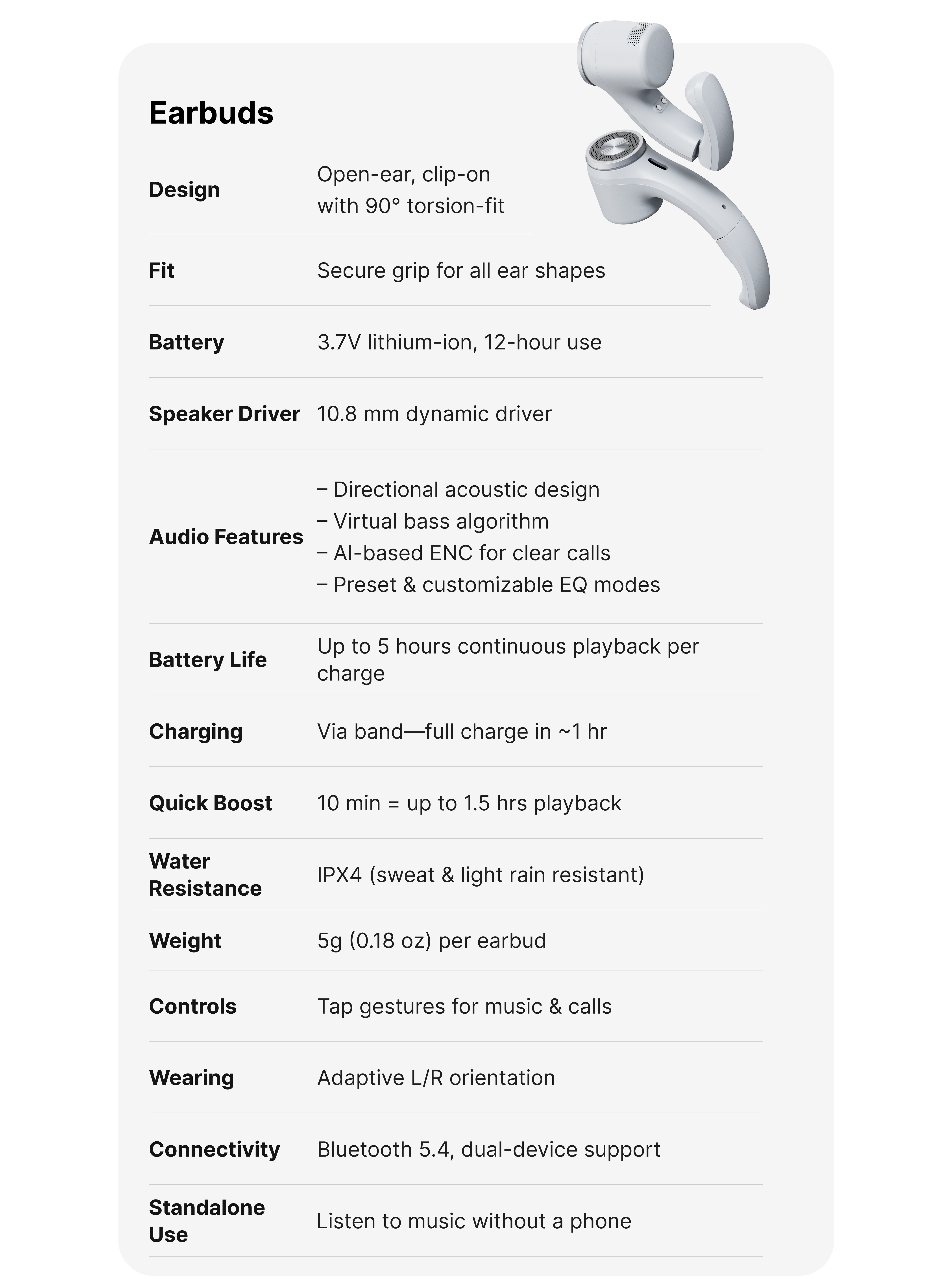 Responsive Image