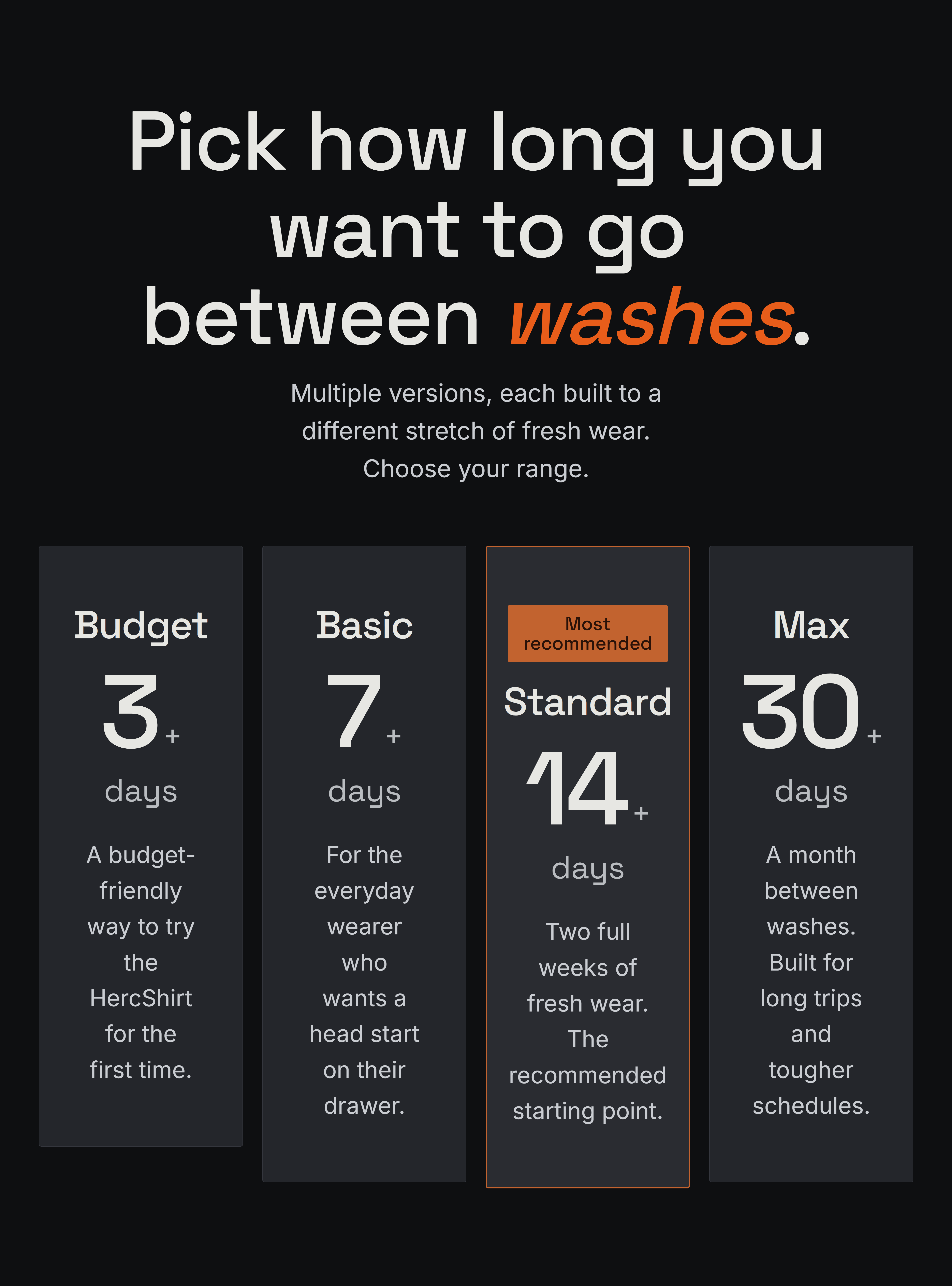 Responsive Image