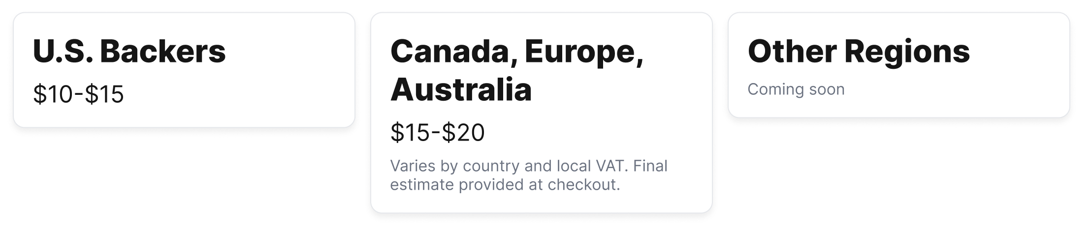 Shipping Costs by Country