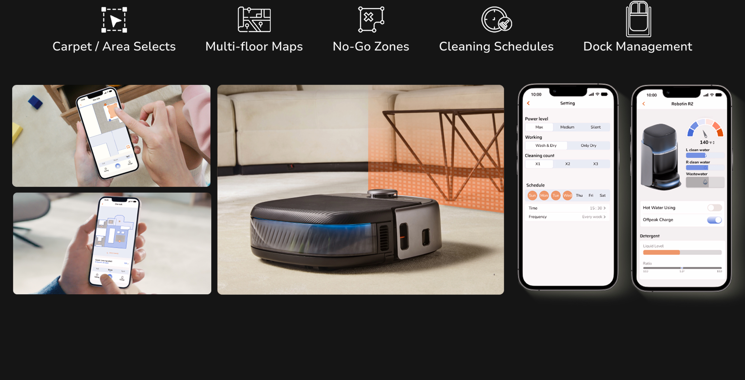 Responsive Image