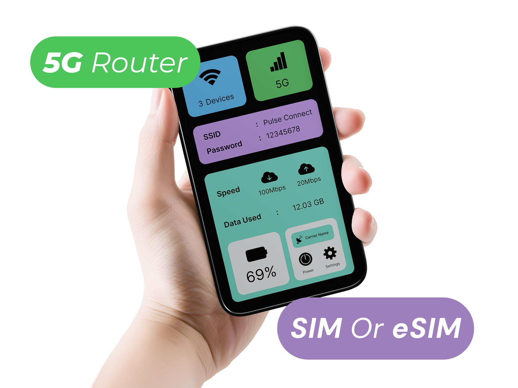 Peppy Pulse: A 5G Router That Works Worldwide