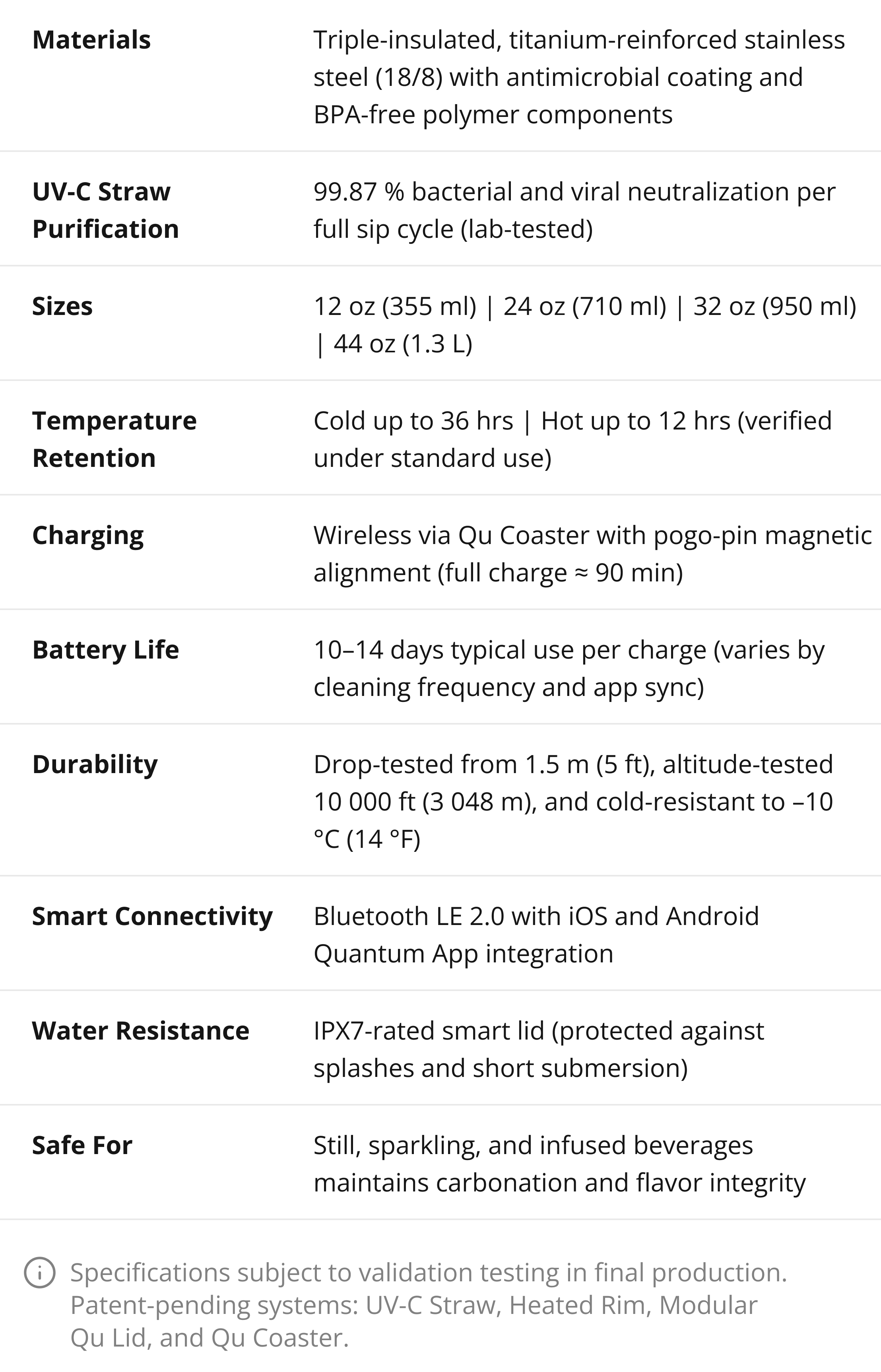 Specifications