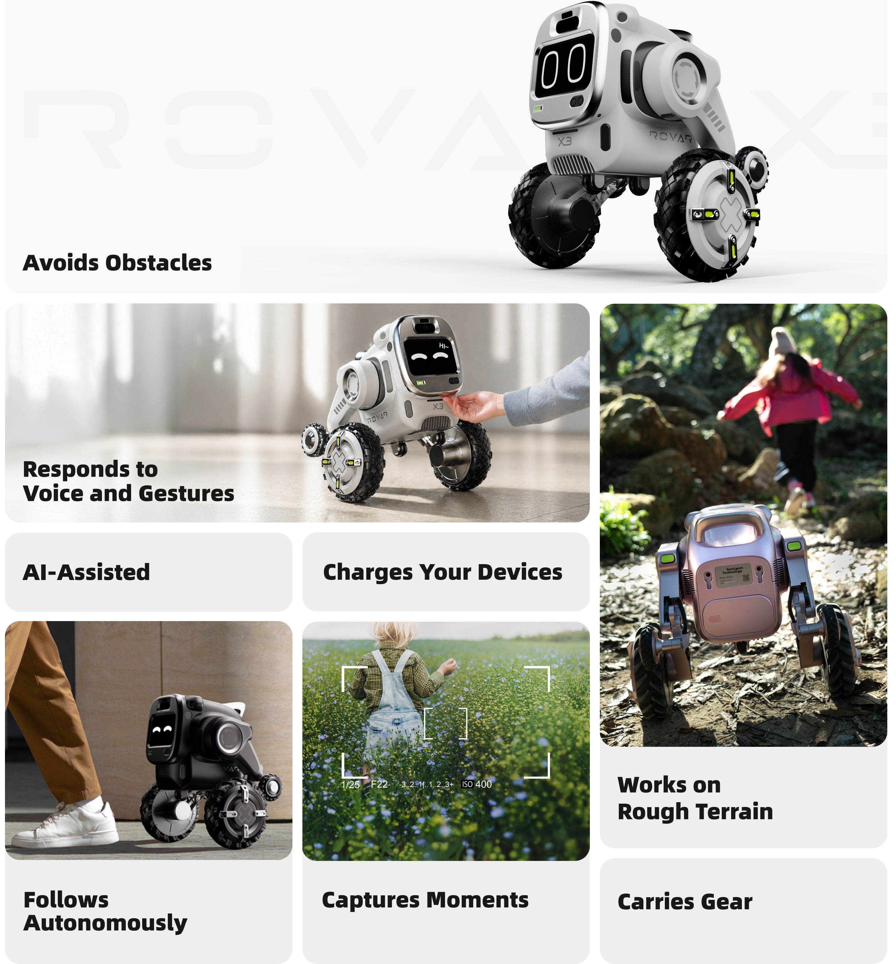 Responsive Image