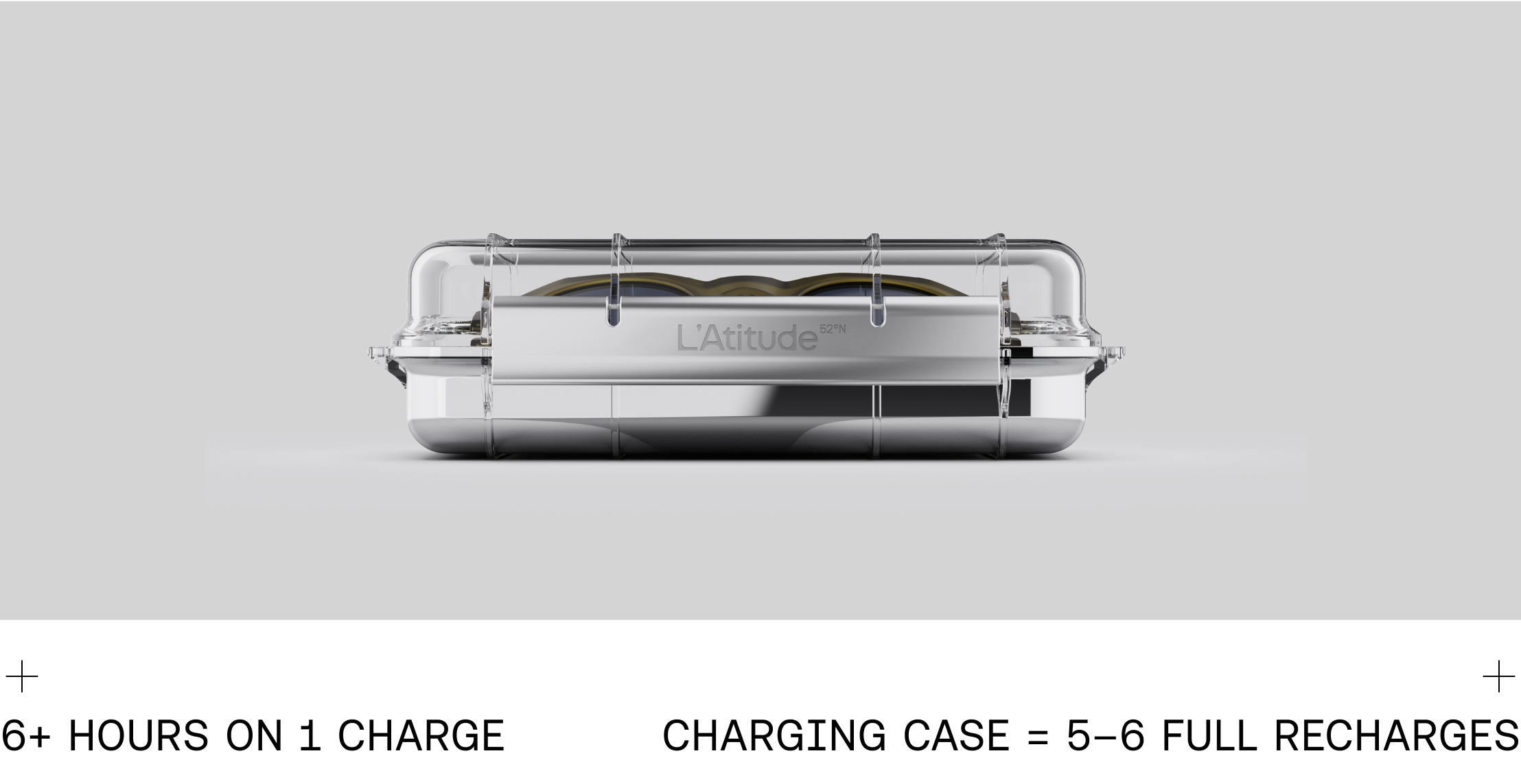 Charged & Ready to Go in 20 Minutes