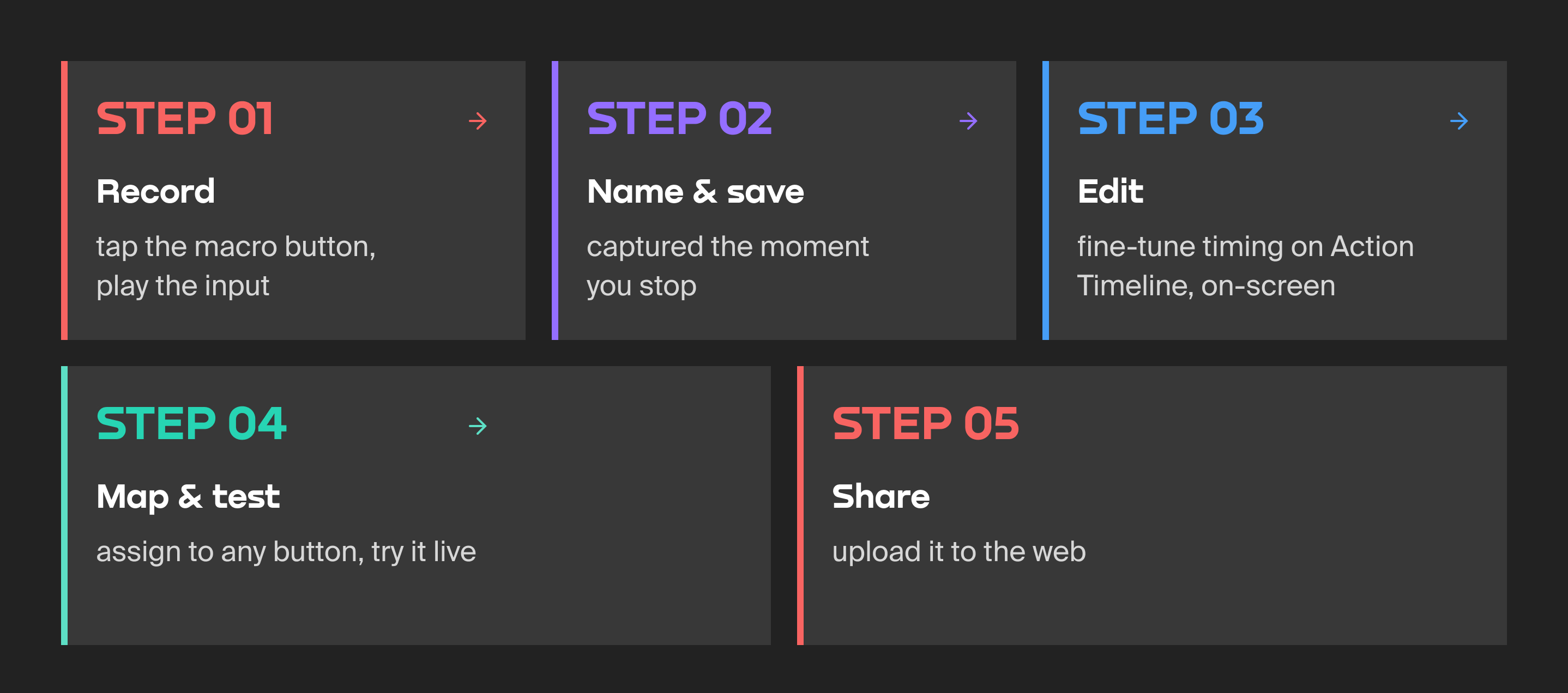 Responsive Image