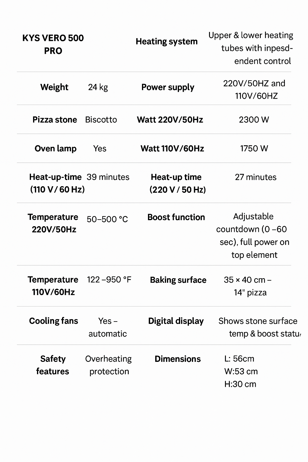 Specification