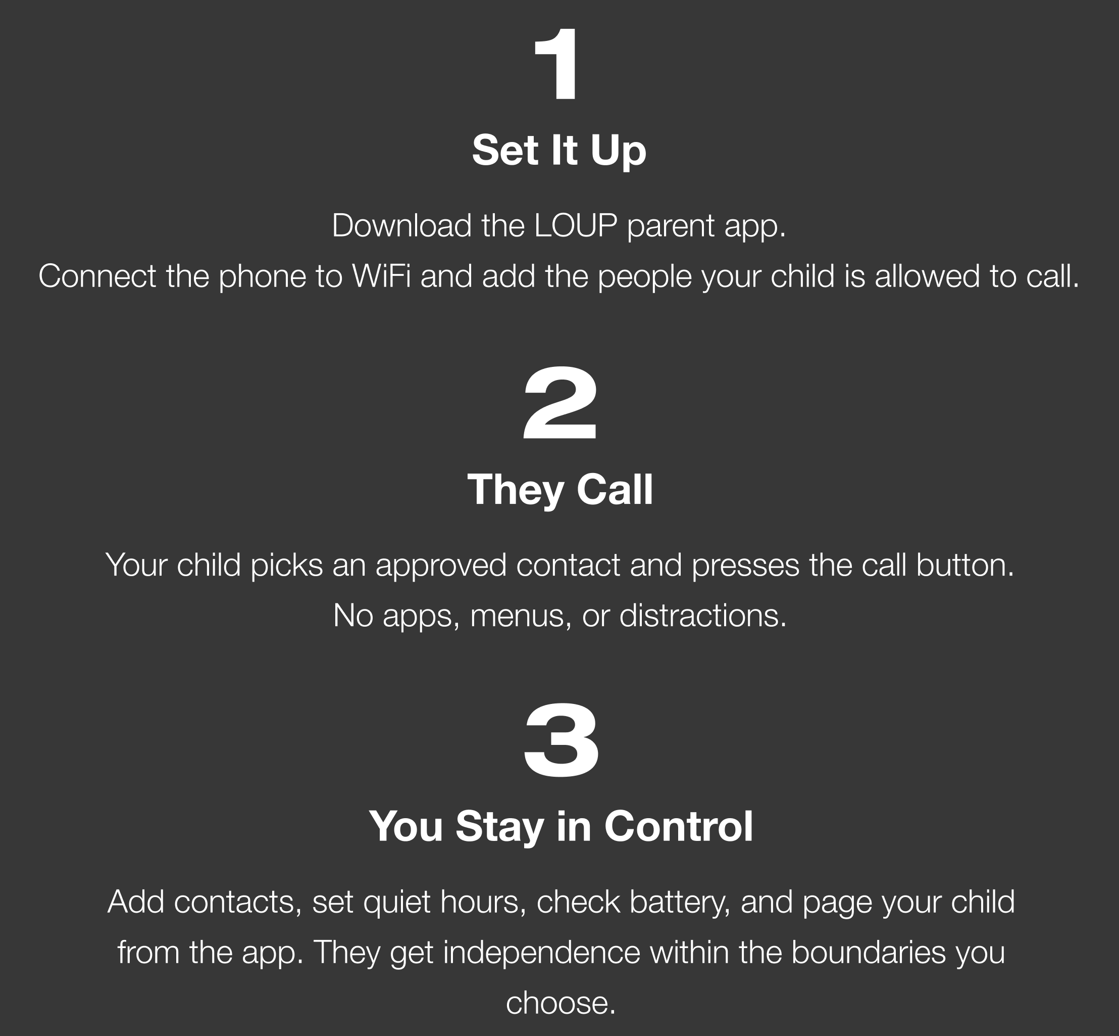 How It Works