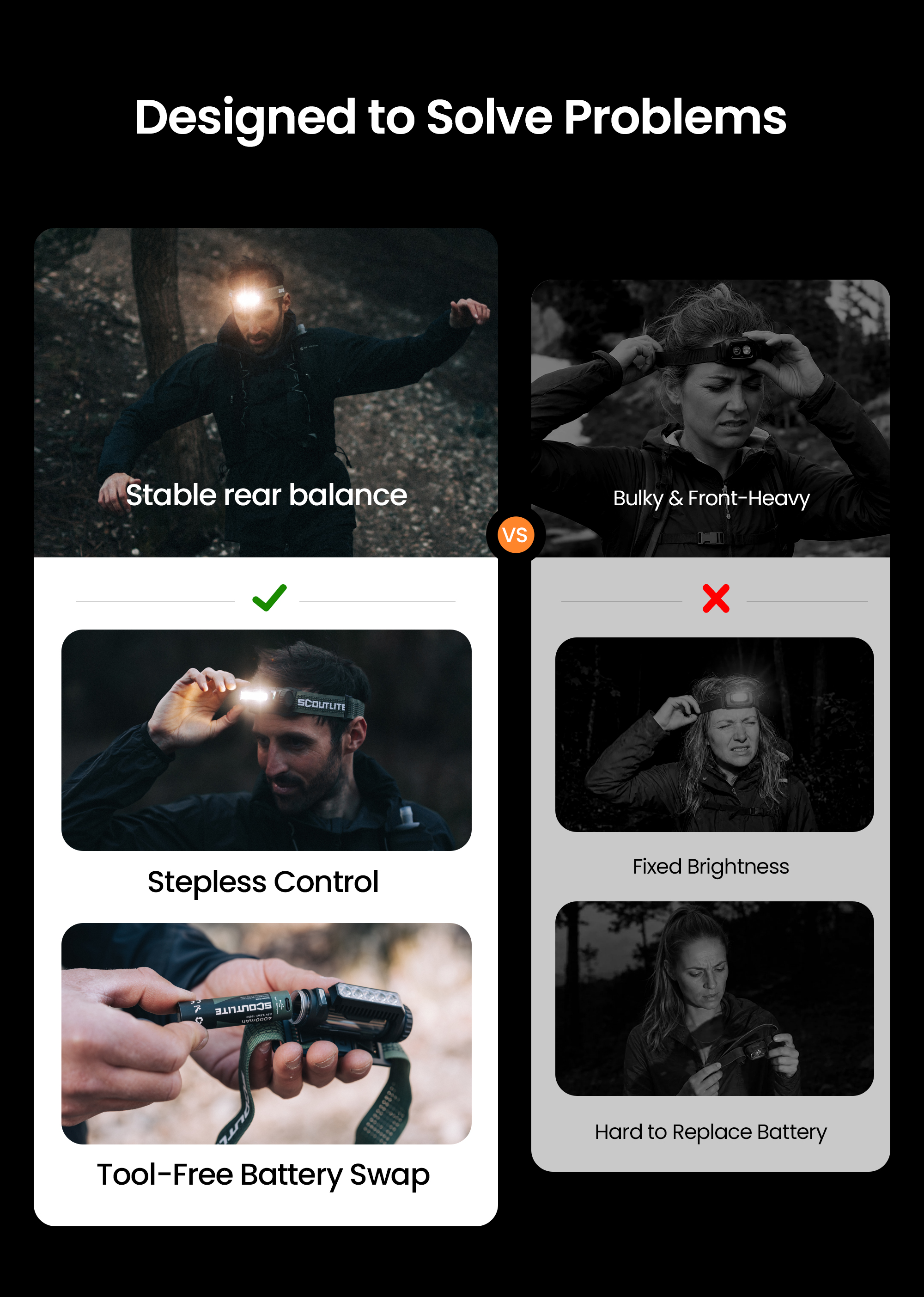 Responsive Image