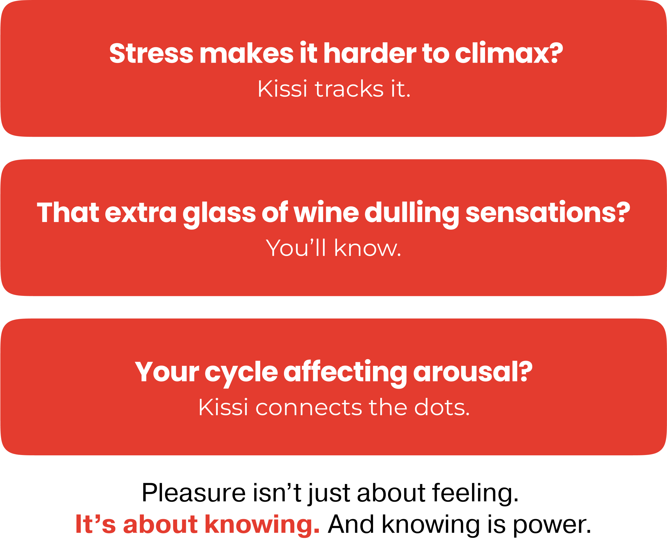 Master Your O~ – No More Guesswork