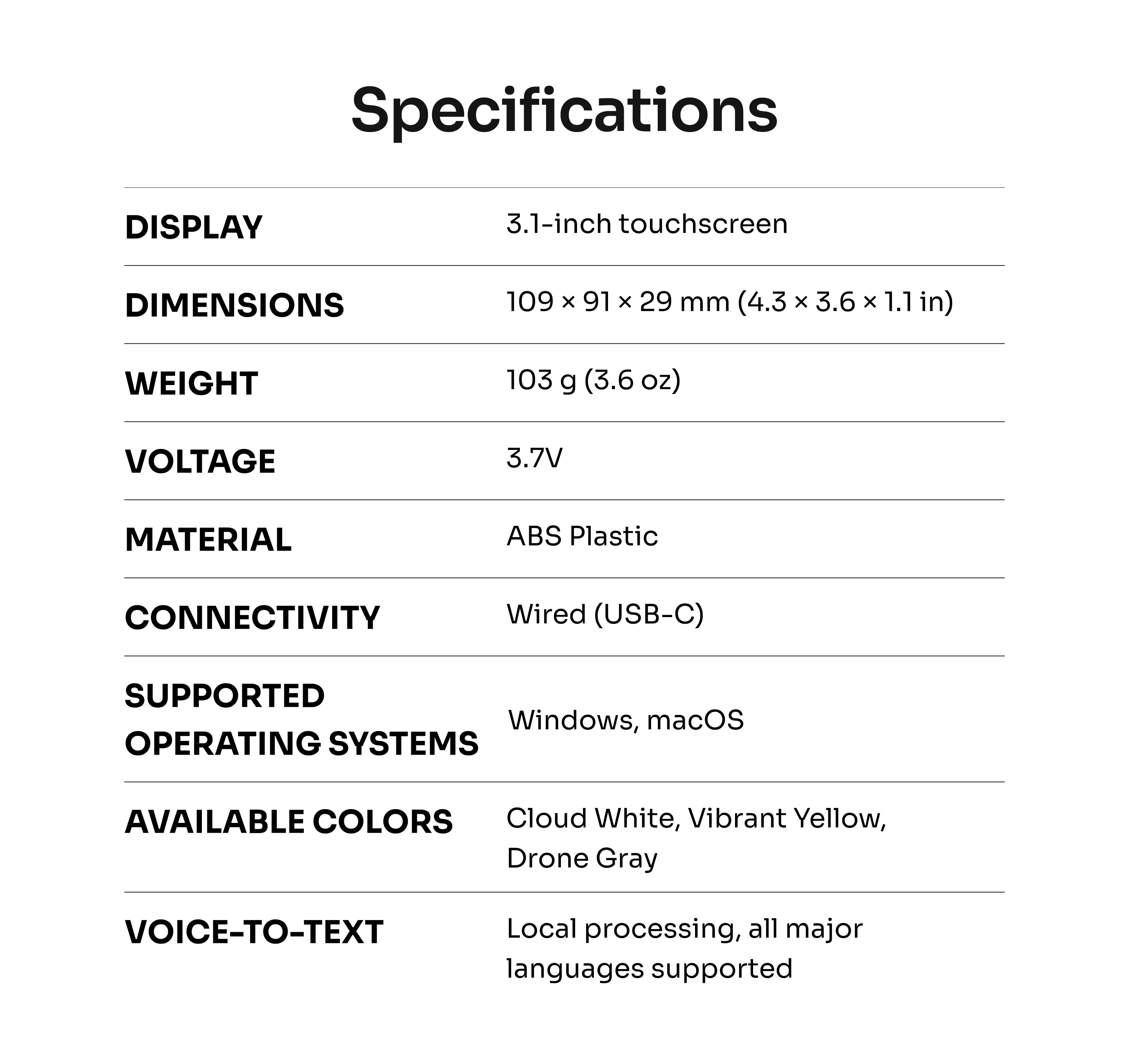 Responsive Image