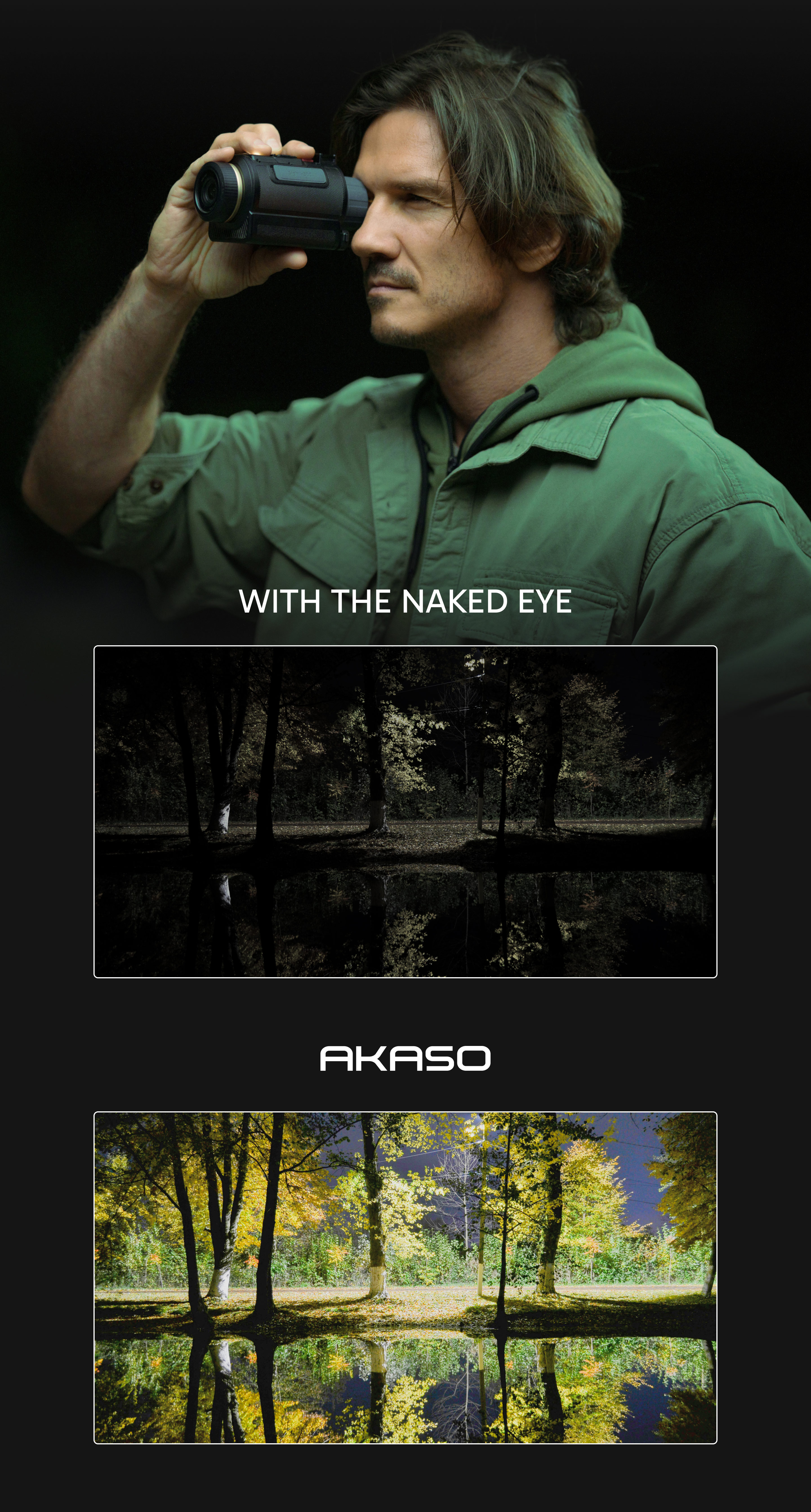 Responsive Image